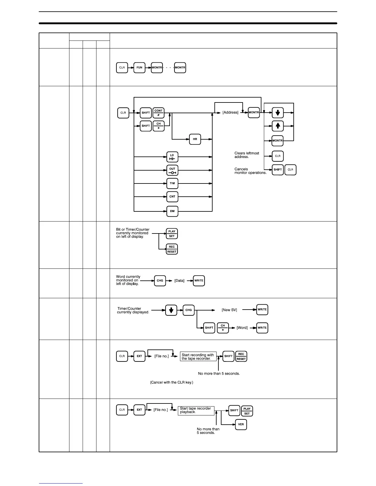 Page #75 background image