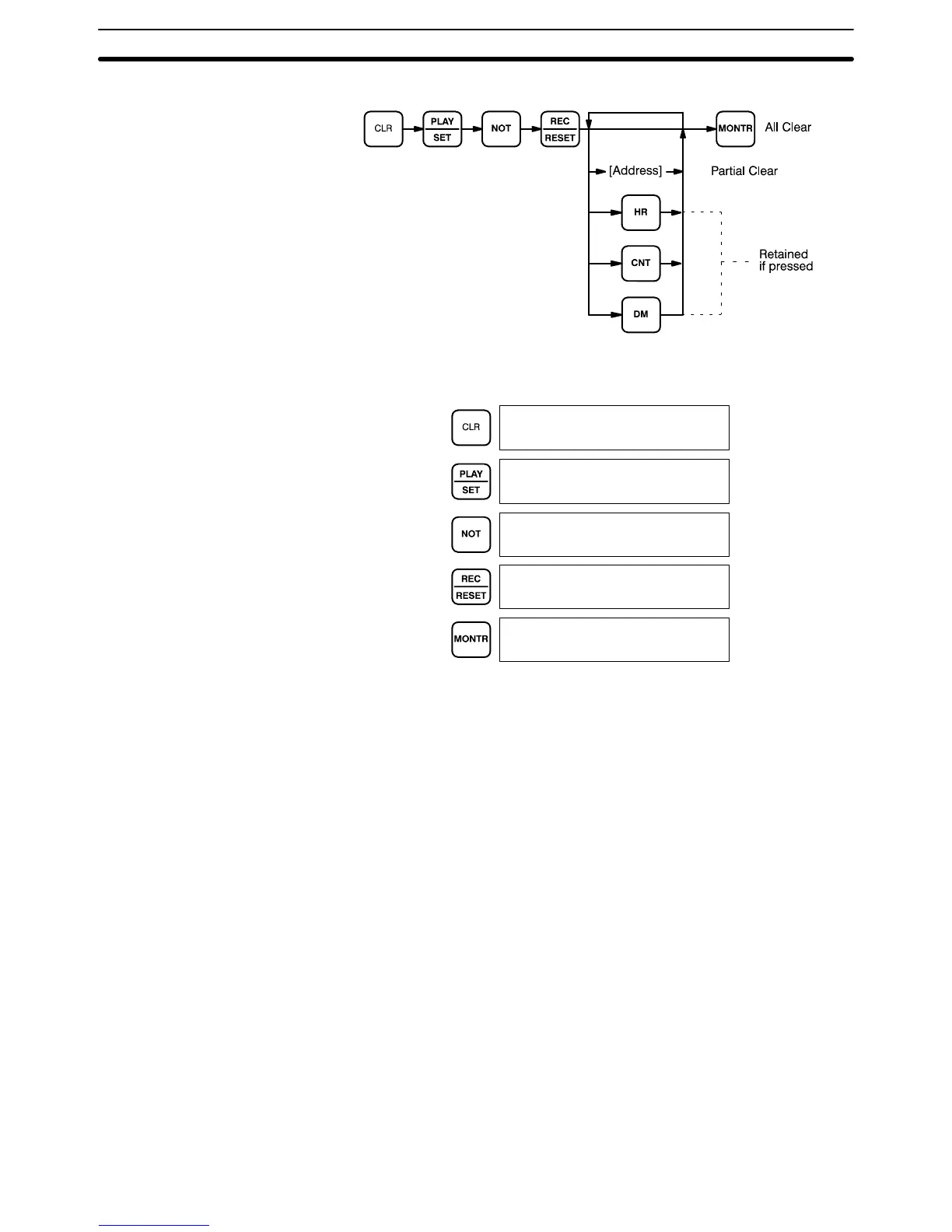 Page #60 background image