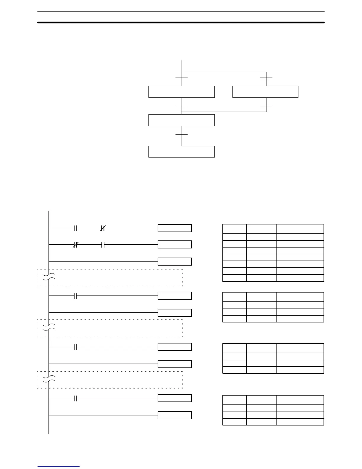 Page #143 background image