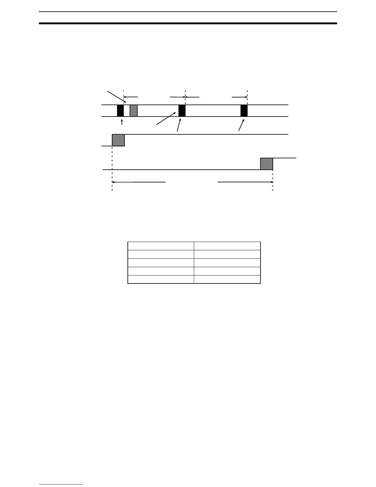 Page #157 background image