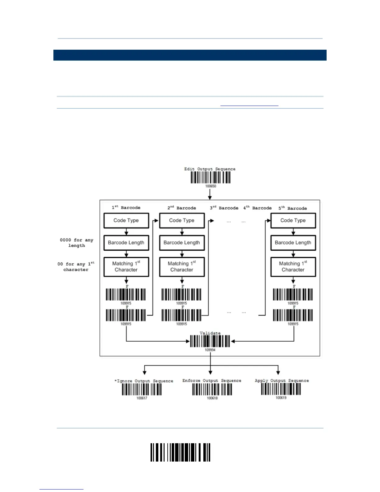 Page #123 background image