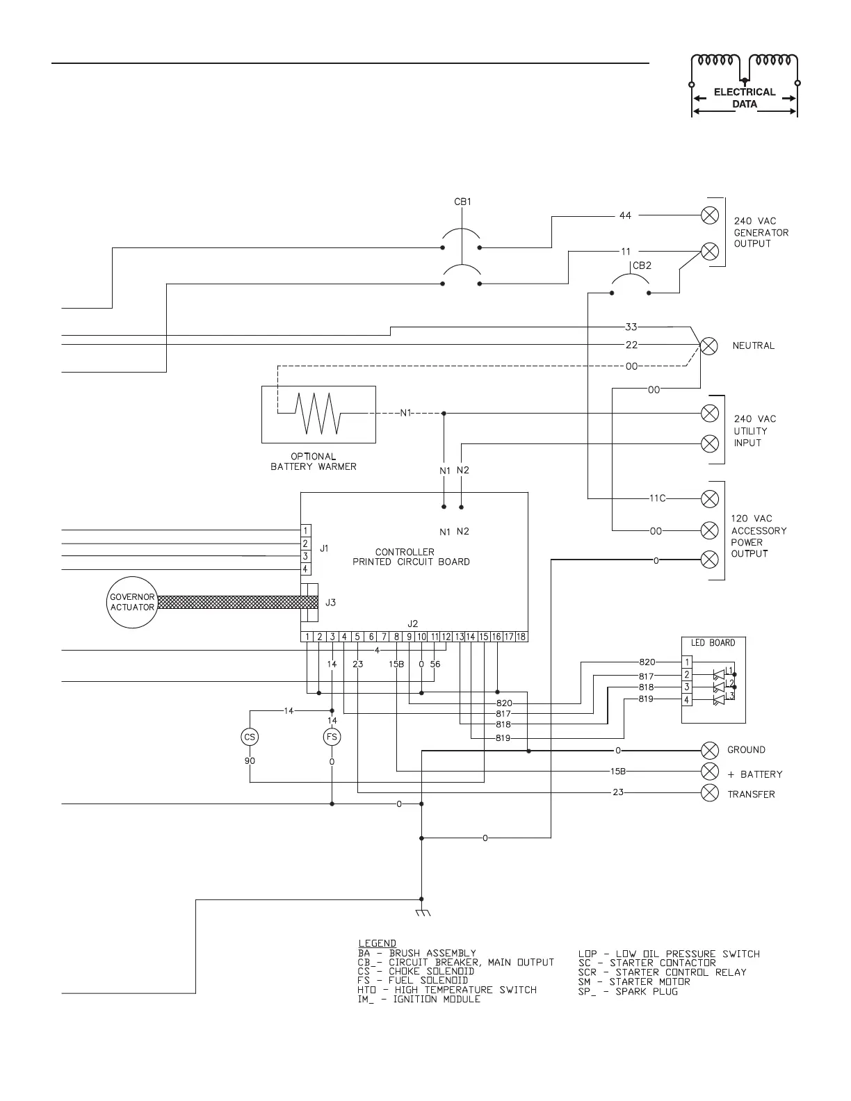 Page #55 background image