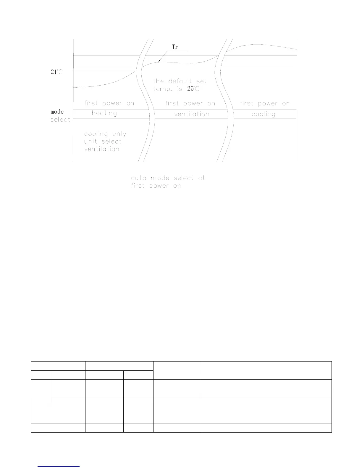 Page #96 background image