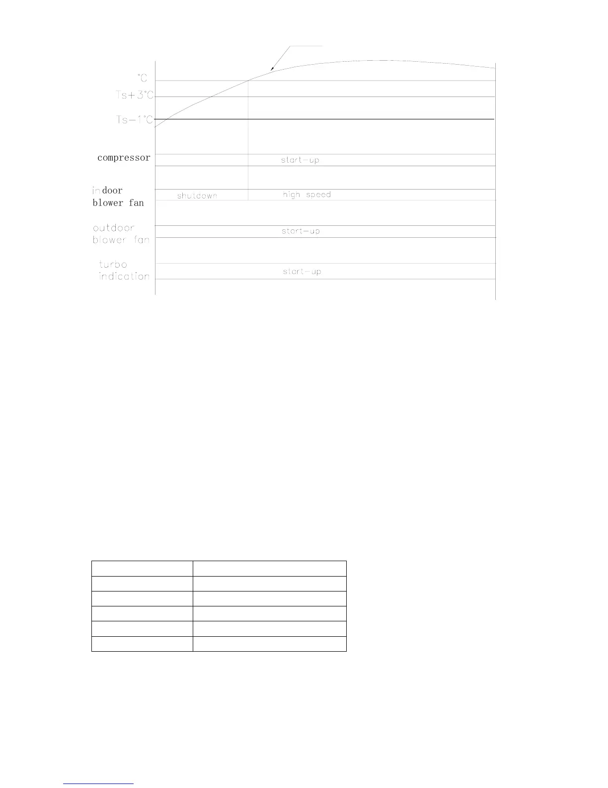 Page #91 background image