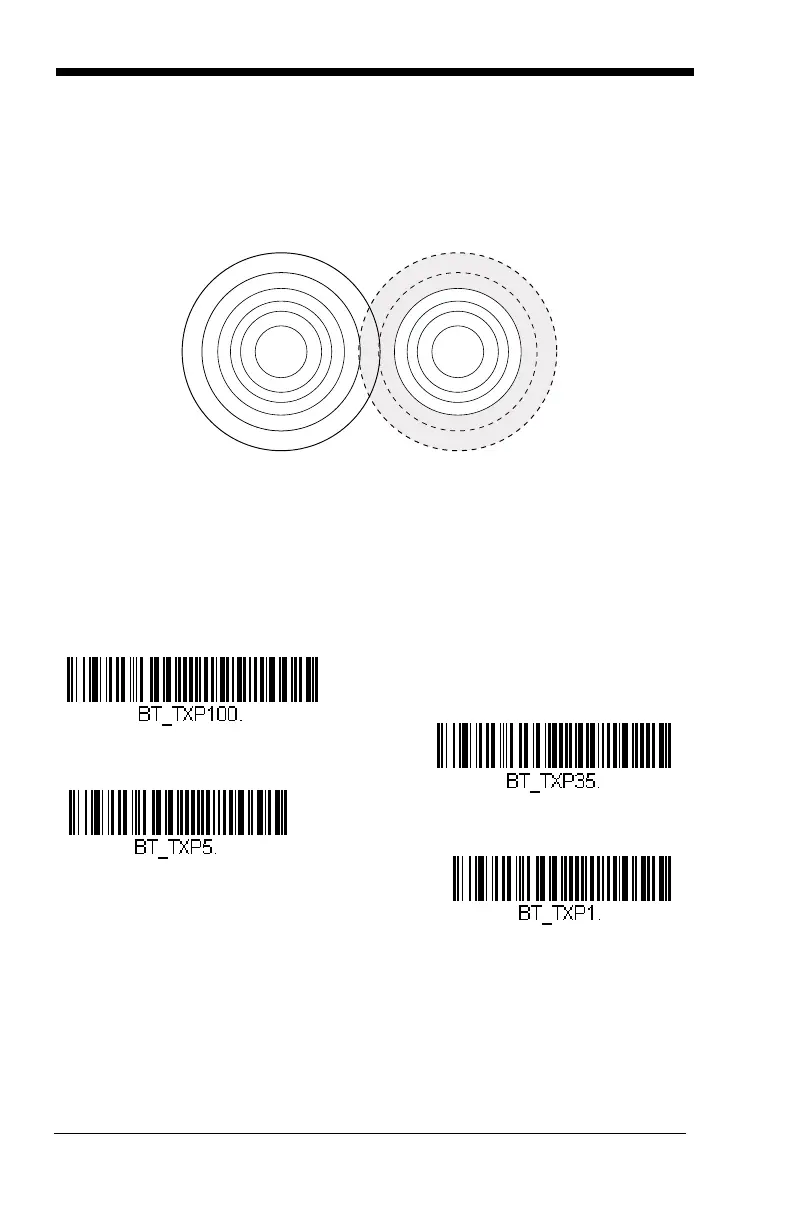 Page #100 background image