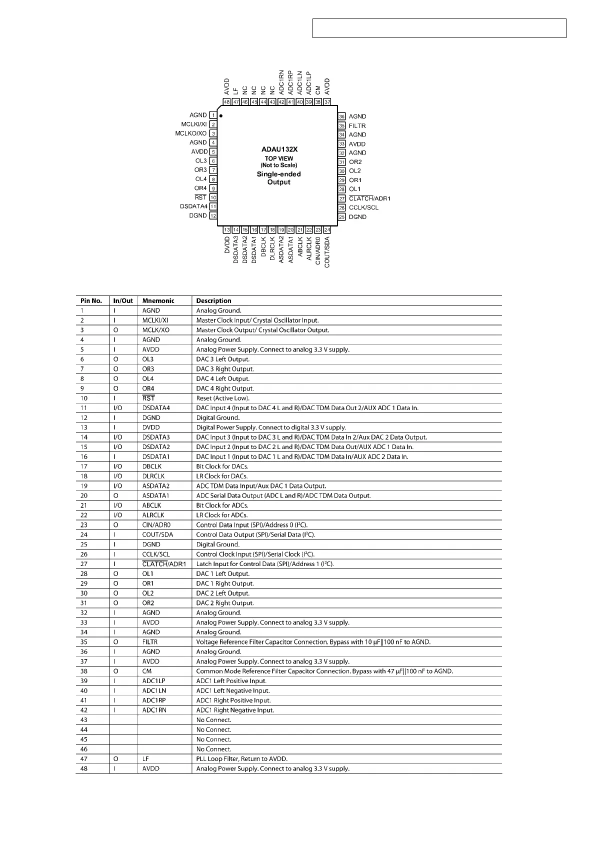 Page #28 background image