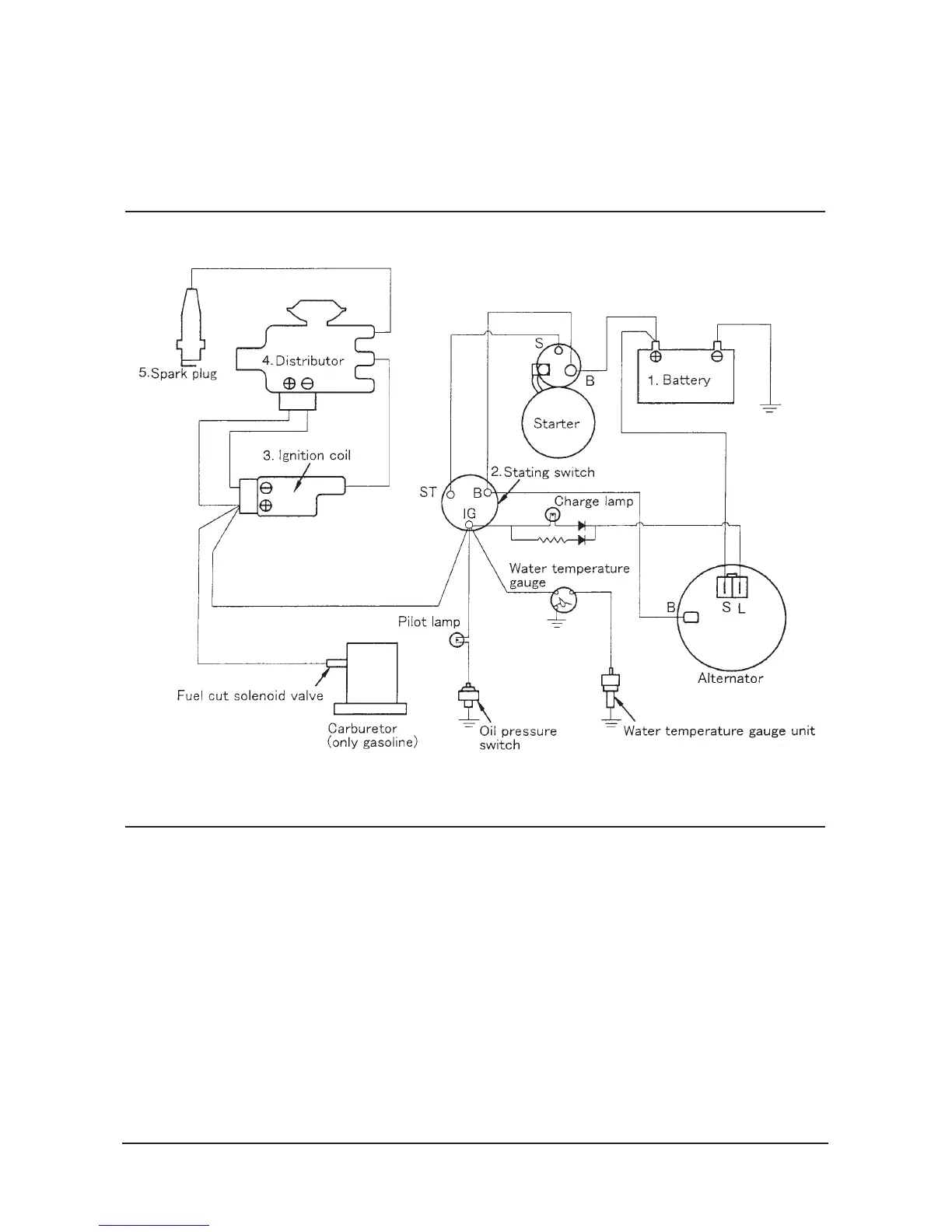 Page #51 background image