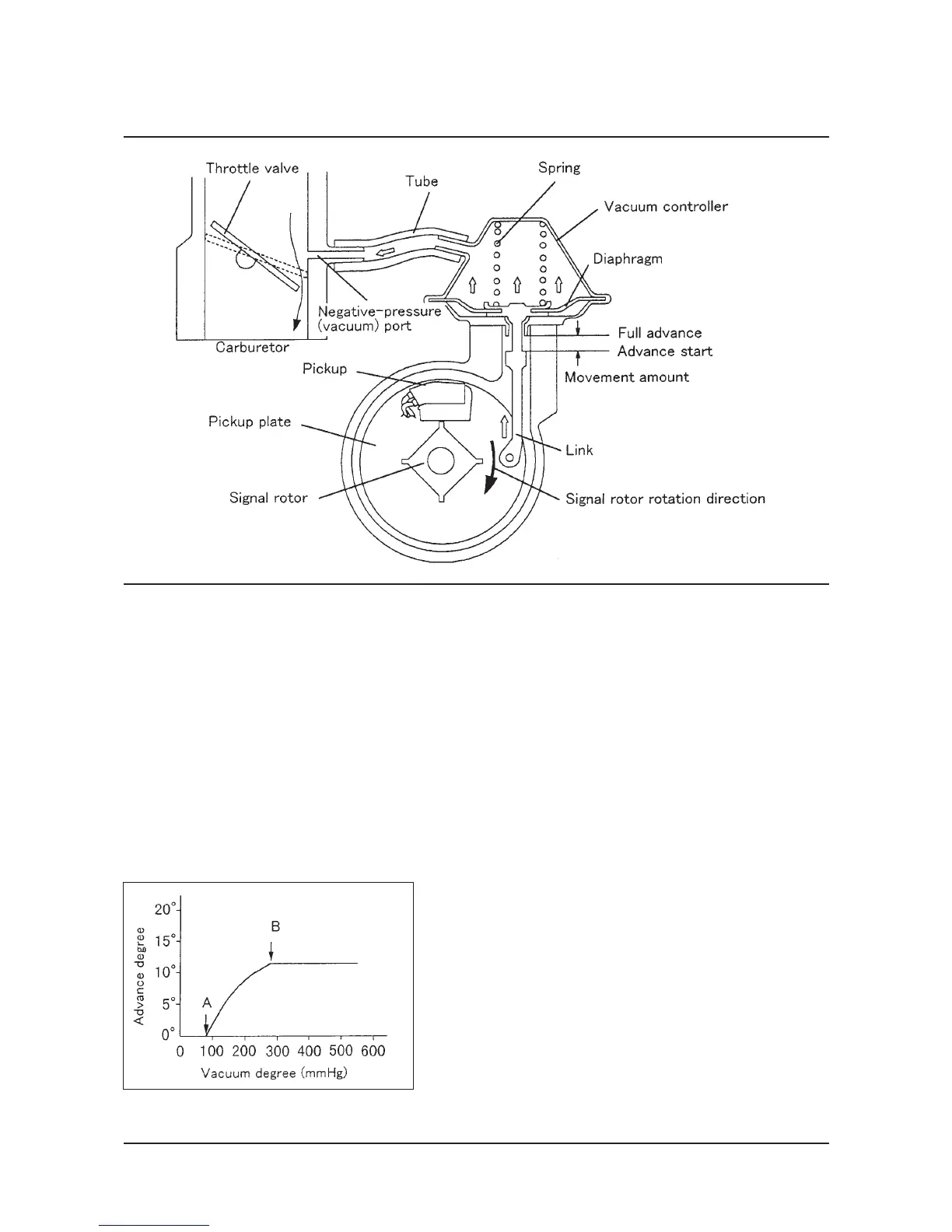 Page #54 background image