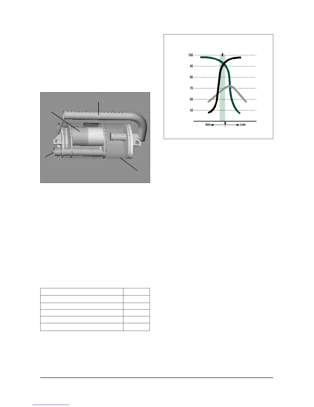 Page #96 background image