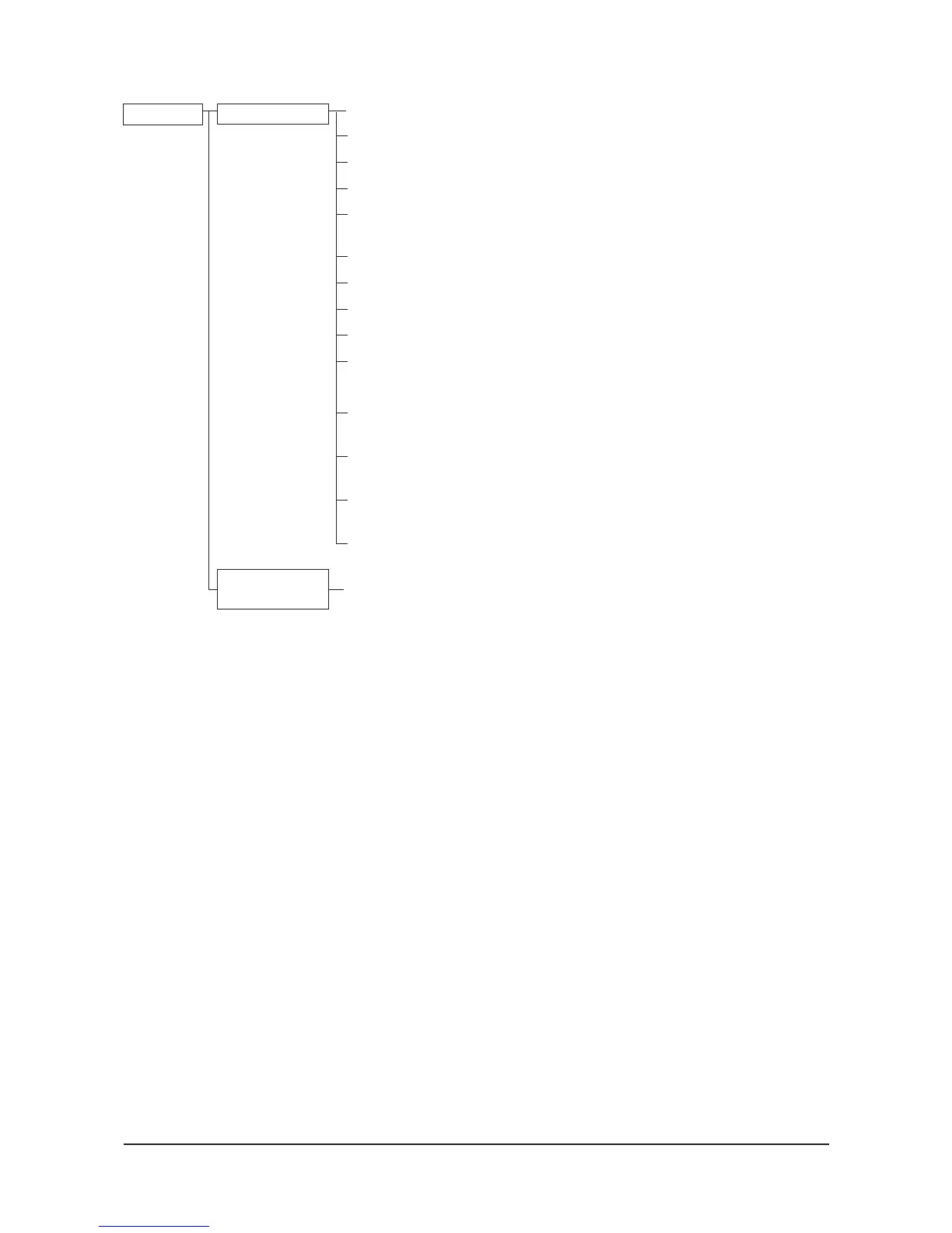 Page #195 background image