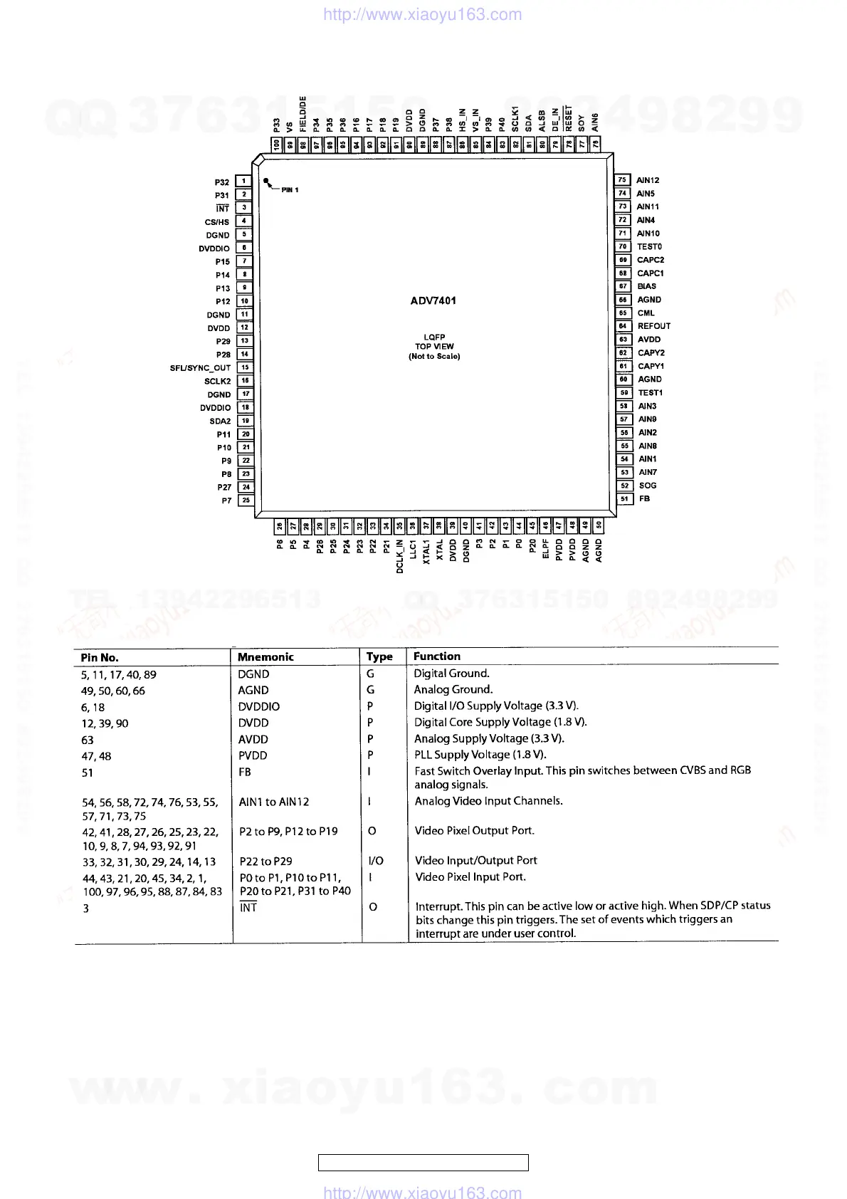Page #55 background image