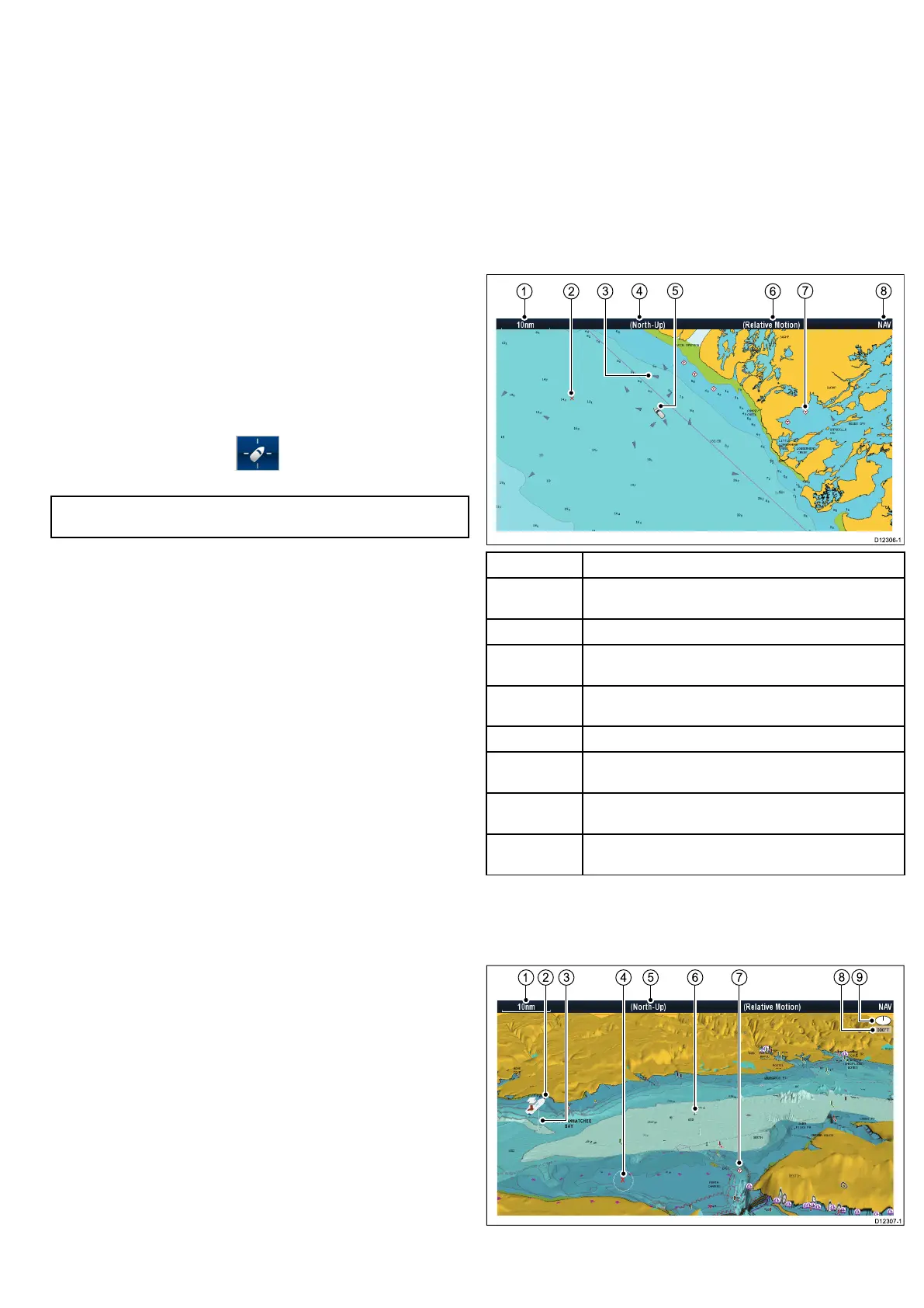 Page #99 background image
