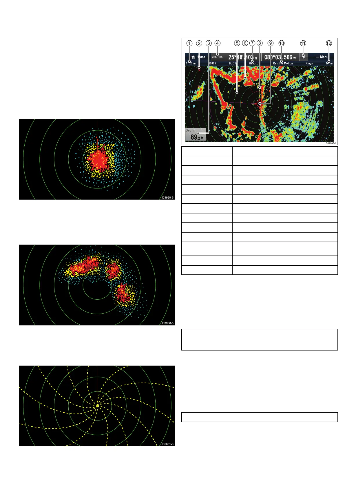 Page #129 background image