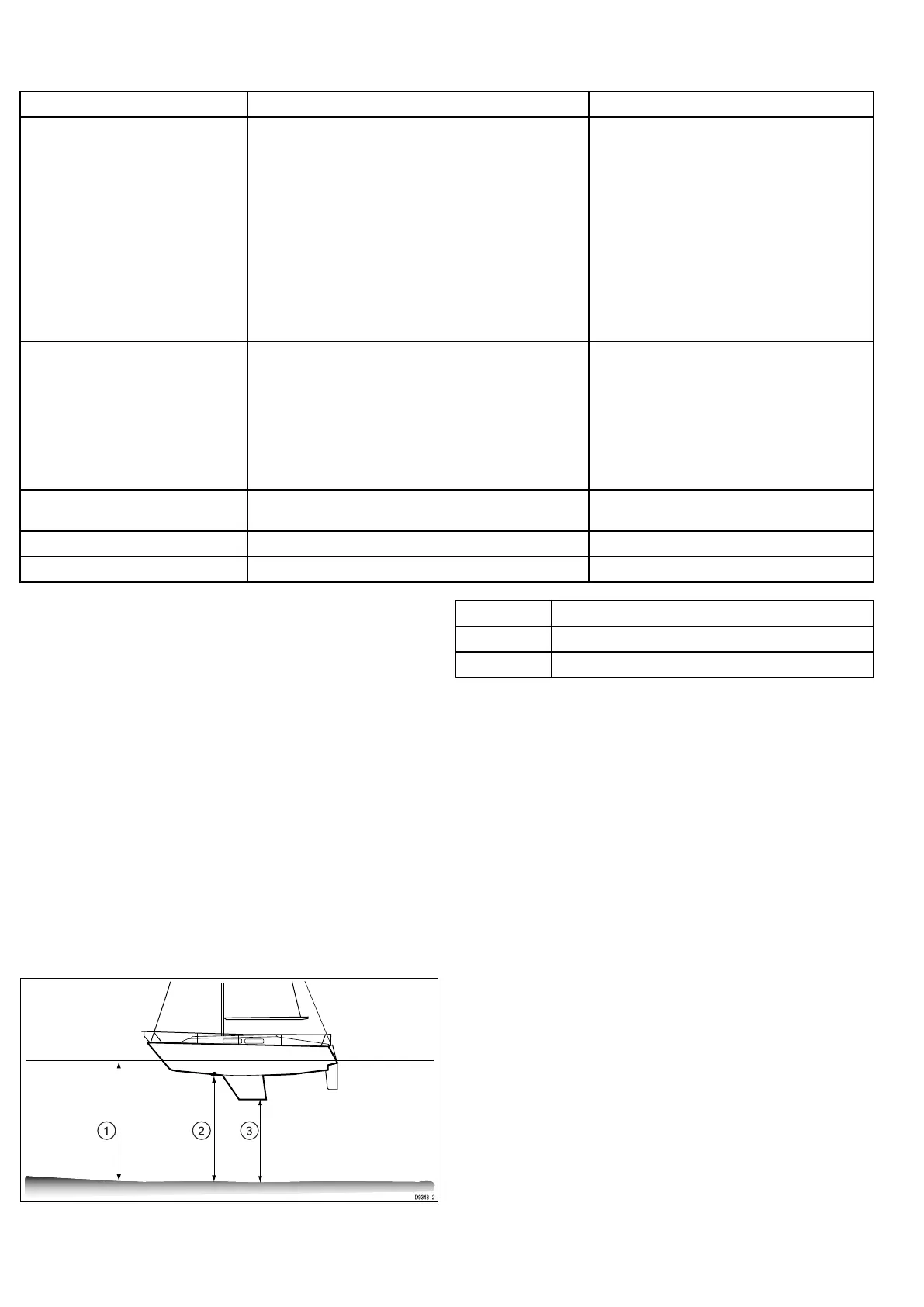 Page #170 background image