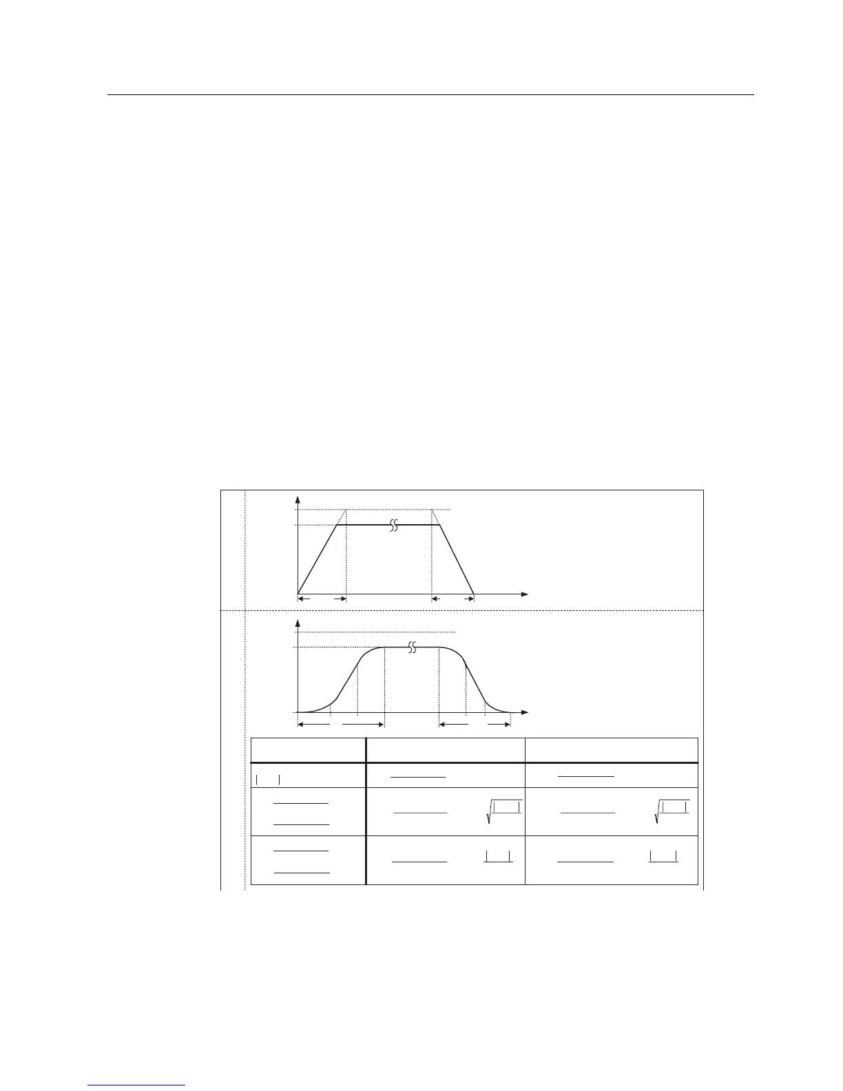 Page #257 background image
