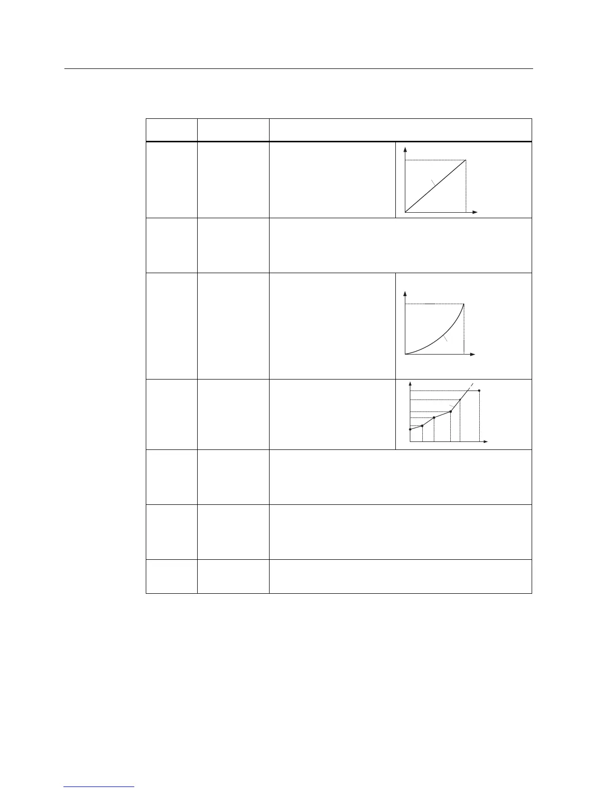 Page #358 background image