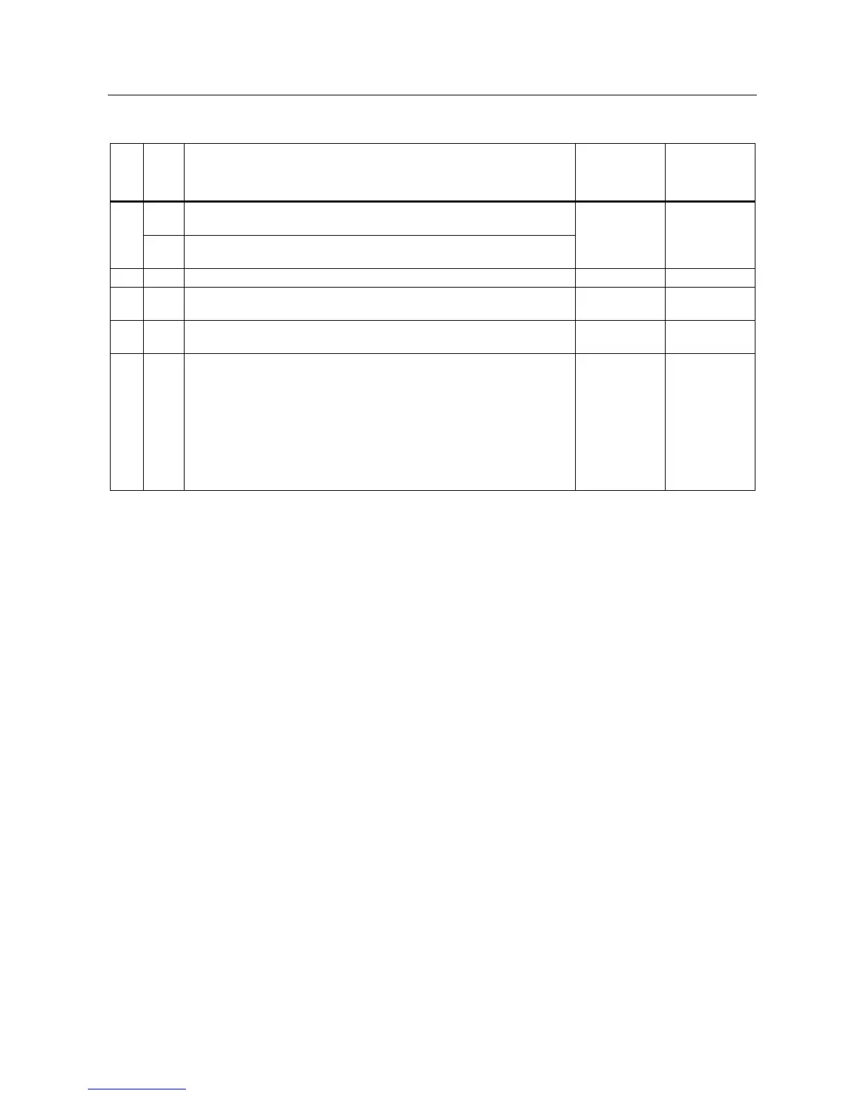 Page #145 background image