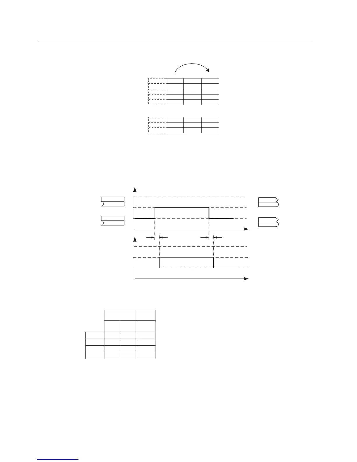 Page #204 background image