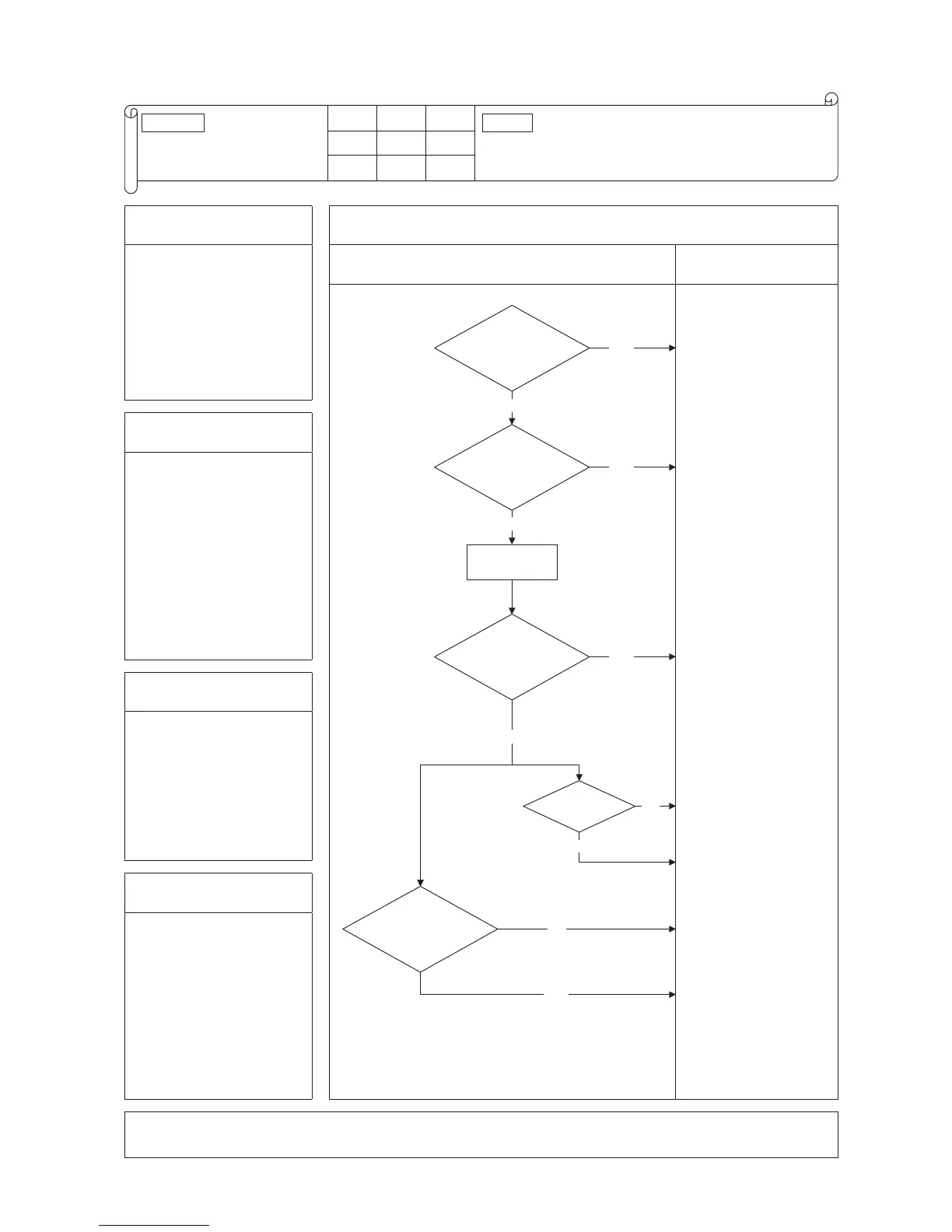 Page #100 background image
