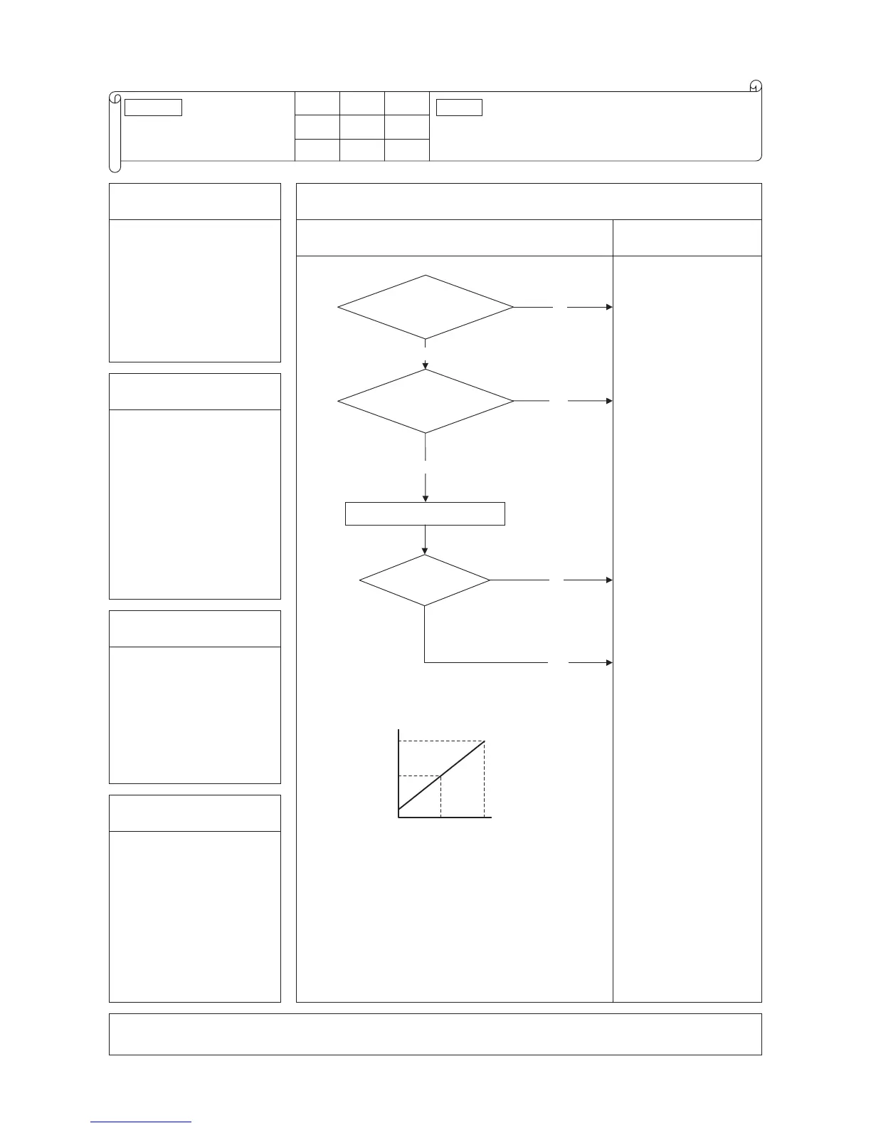Page #133 background image