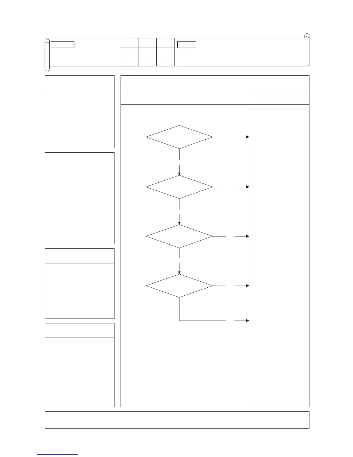 Page #135 background image