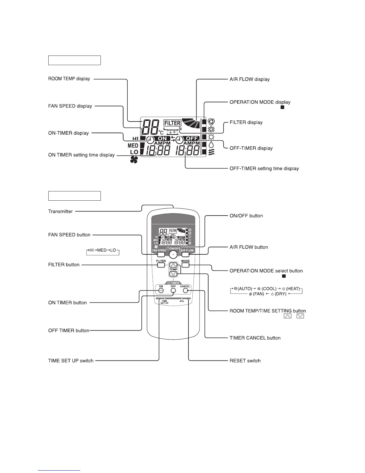 Page #22 background image