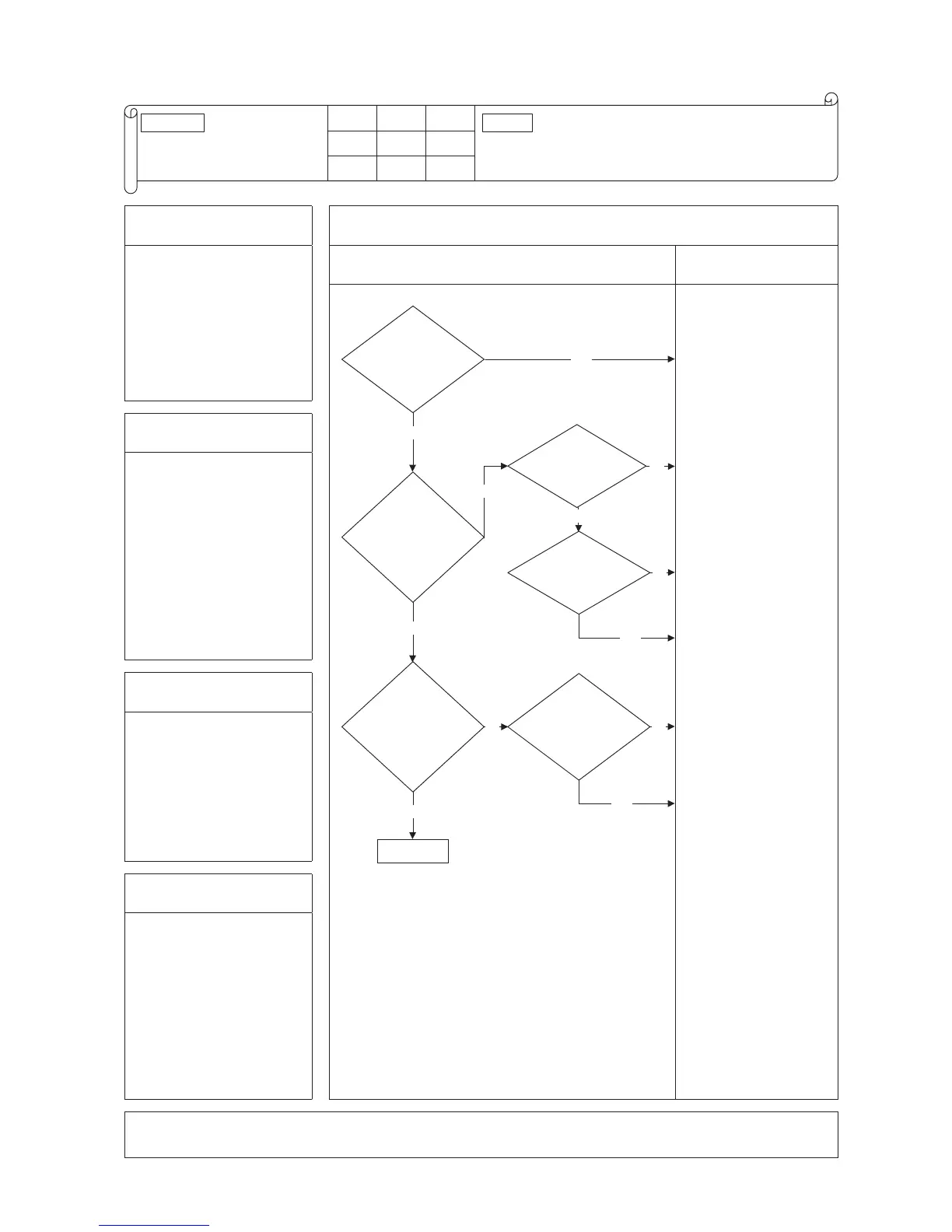Page #95 background image