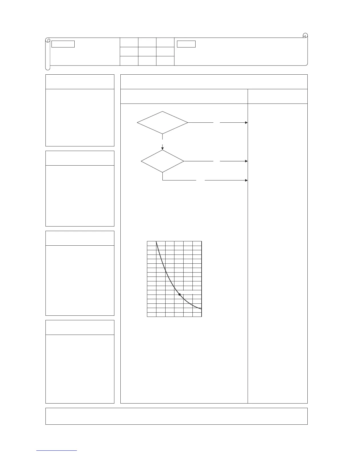 Page #121 background image