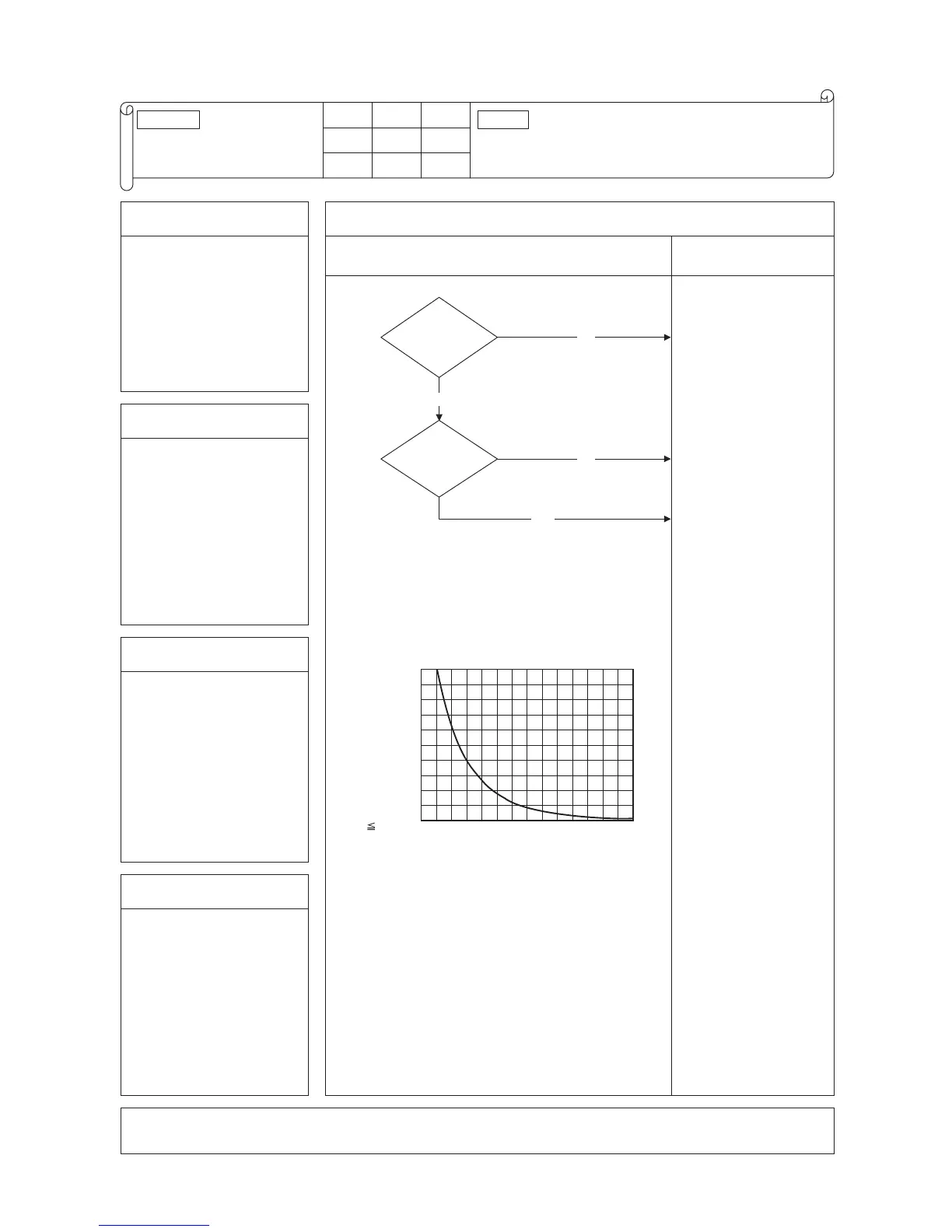 Page #122 background image