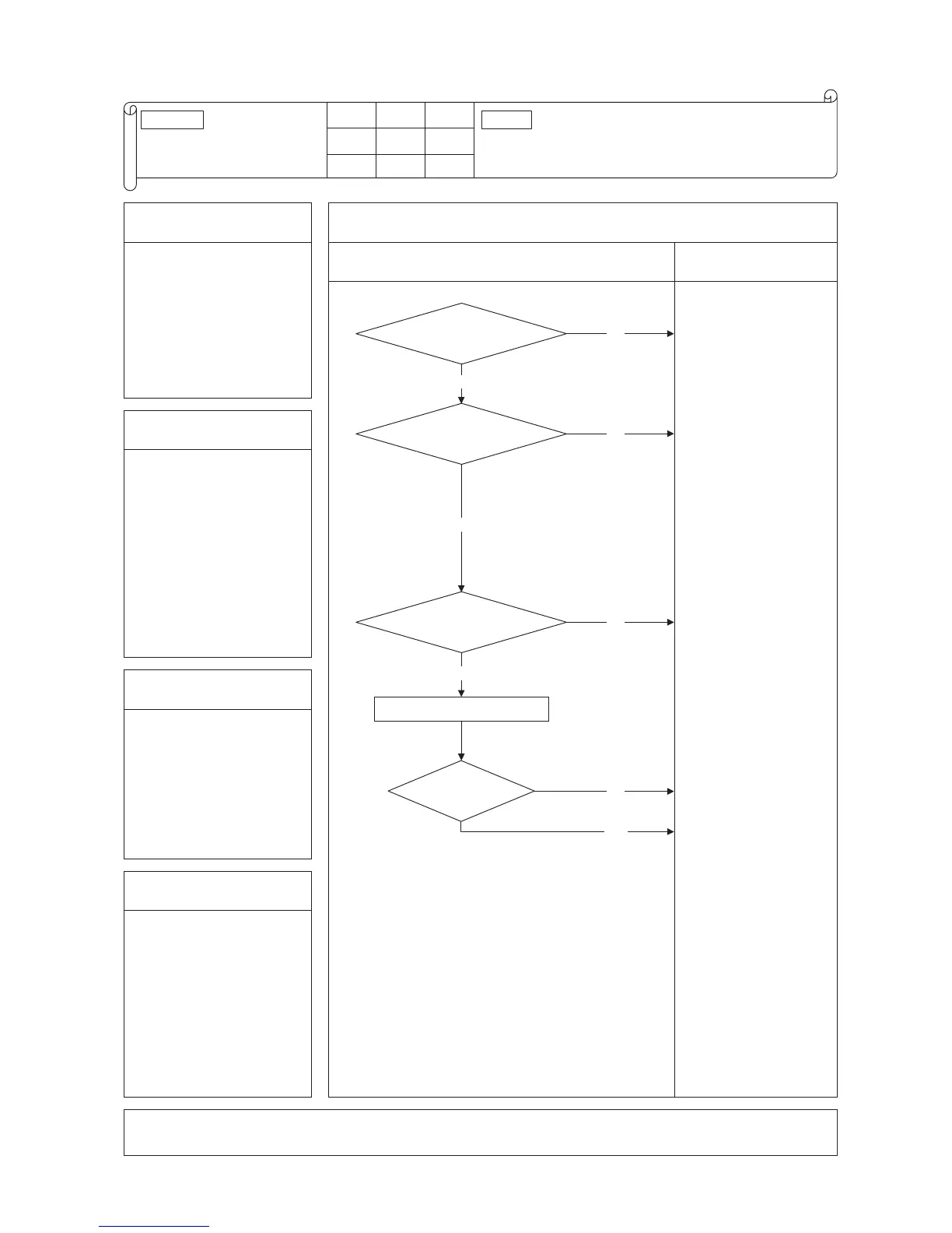 Page #127 background image