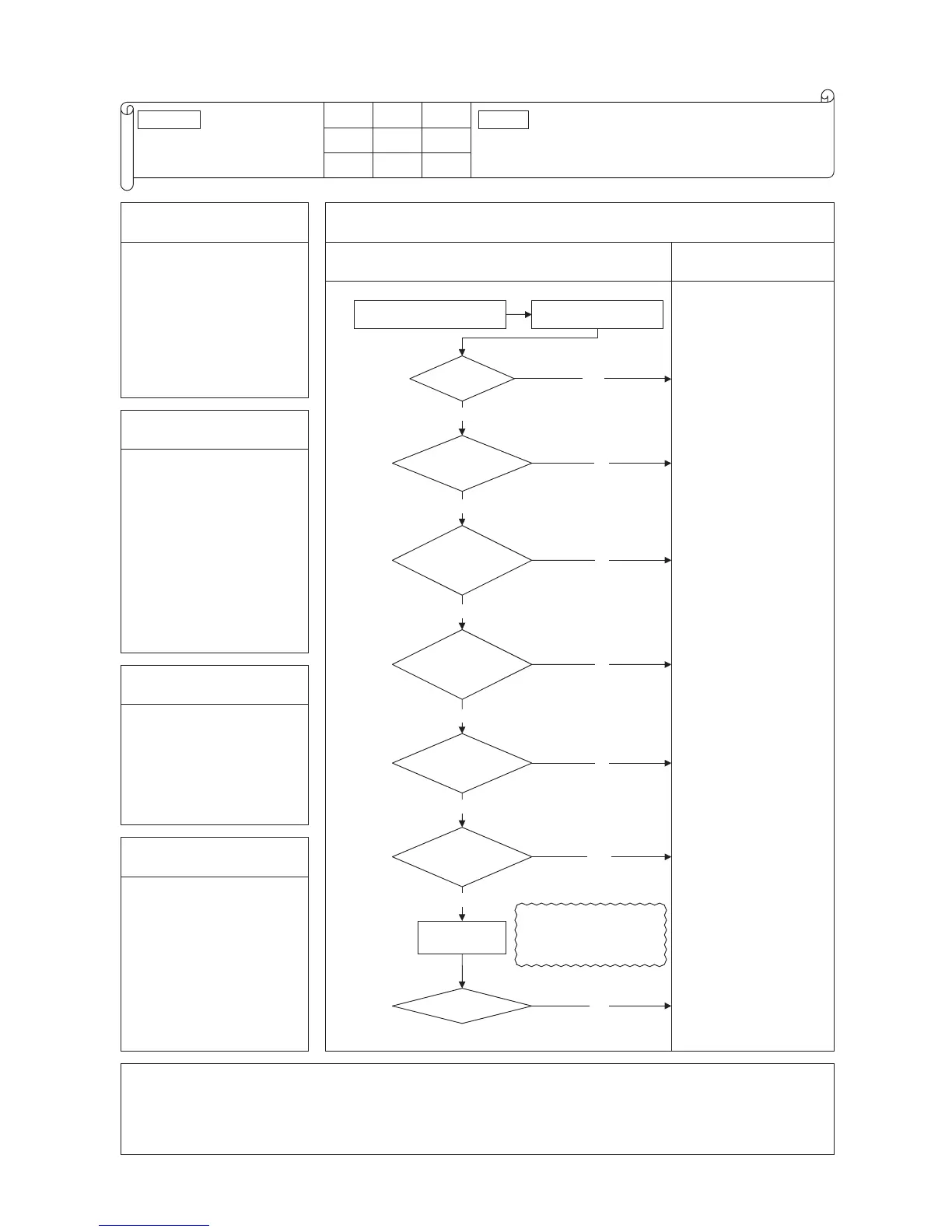Page #136 background image