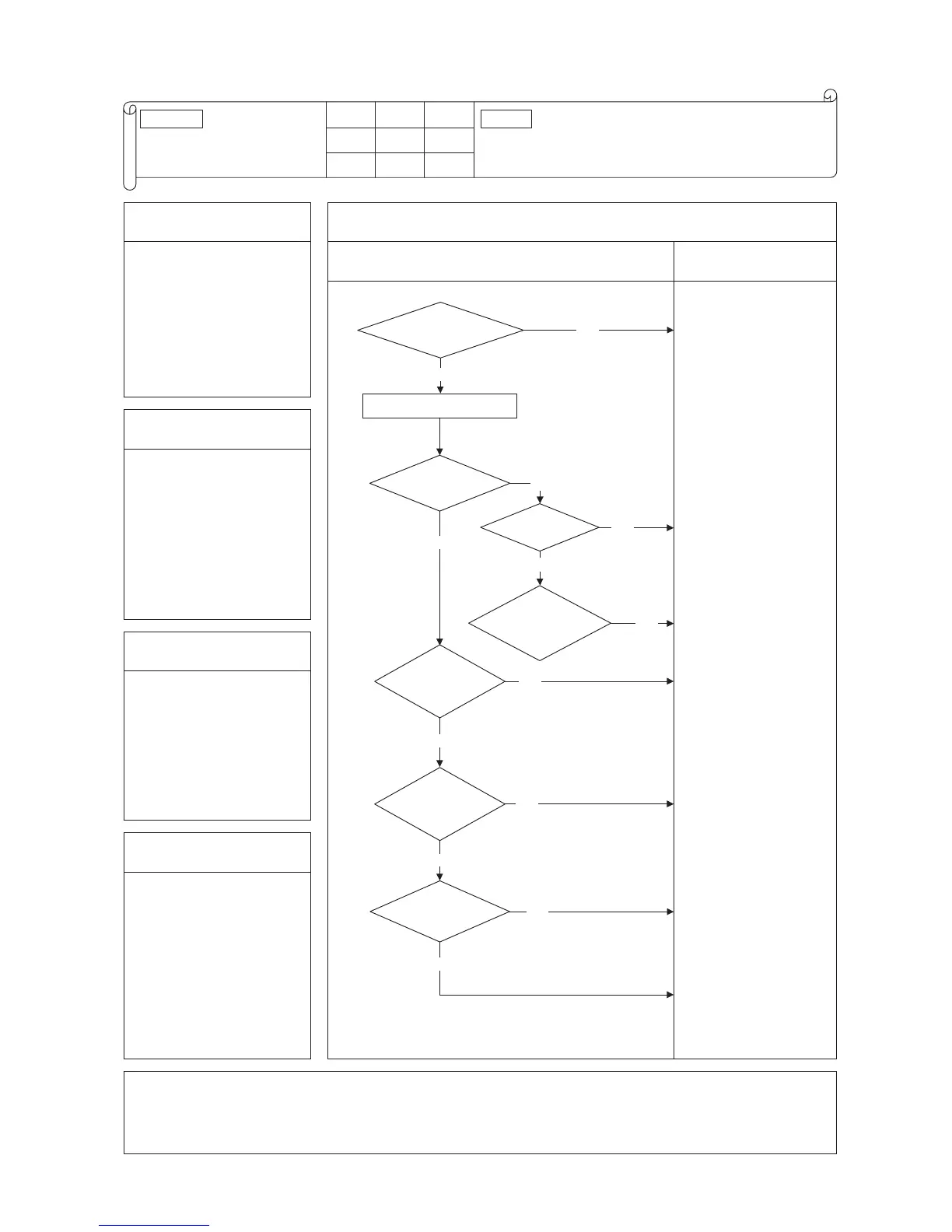 Page #137 background image
