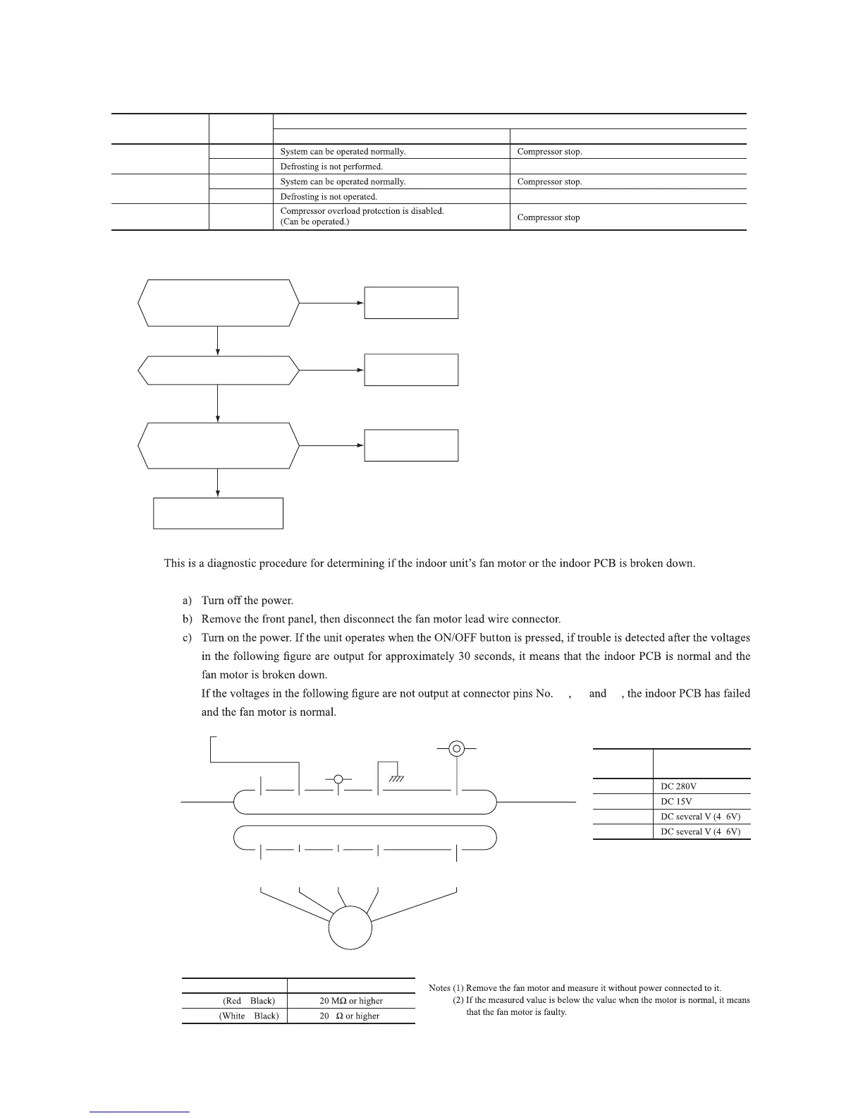 Page #70 background image