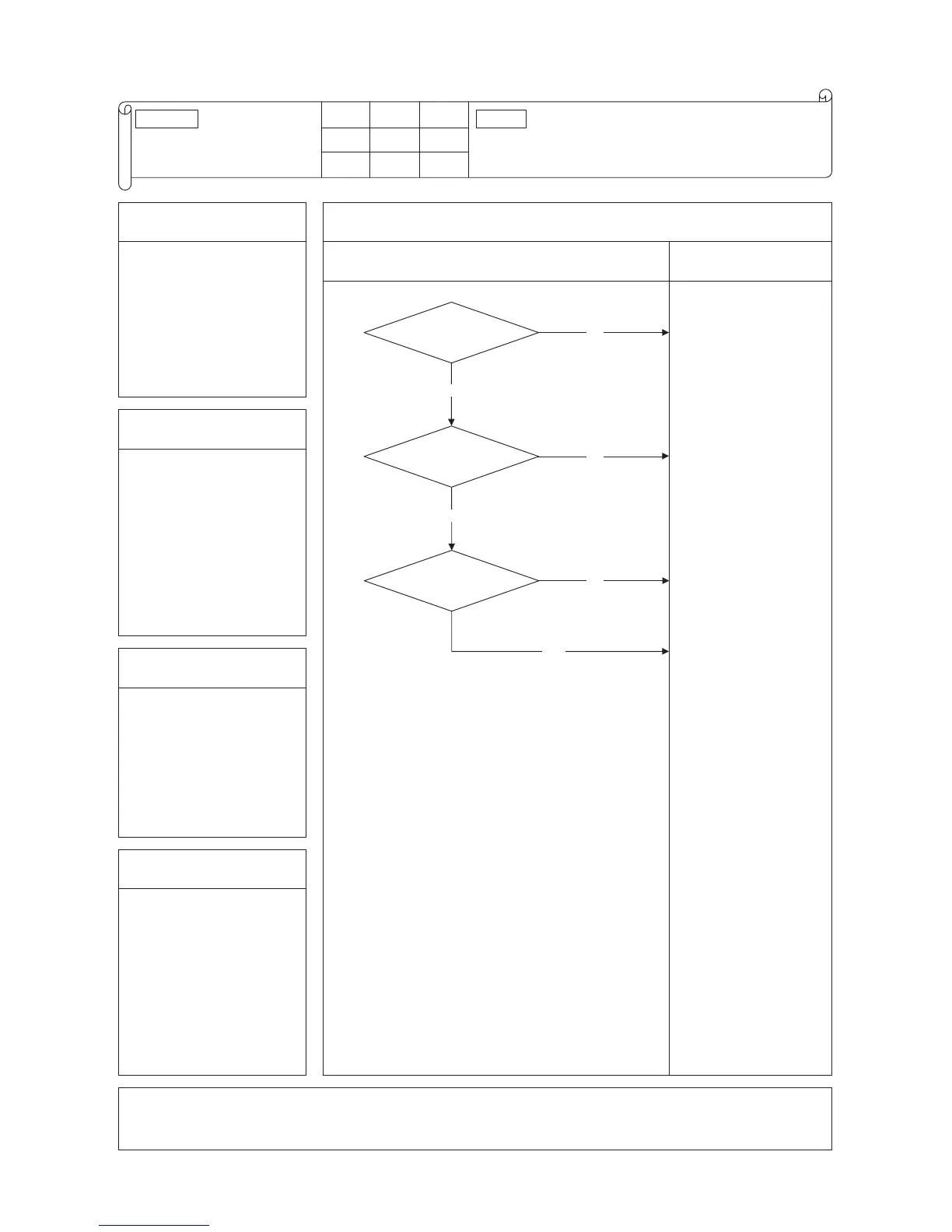 Page #128 background image