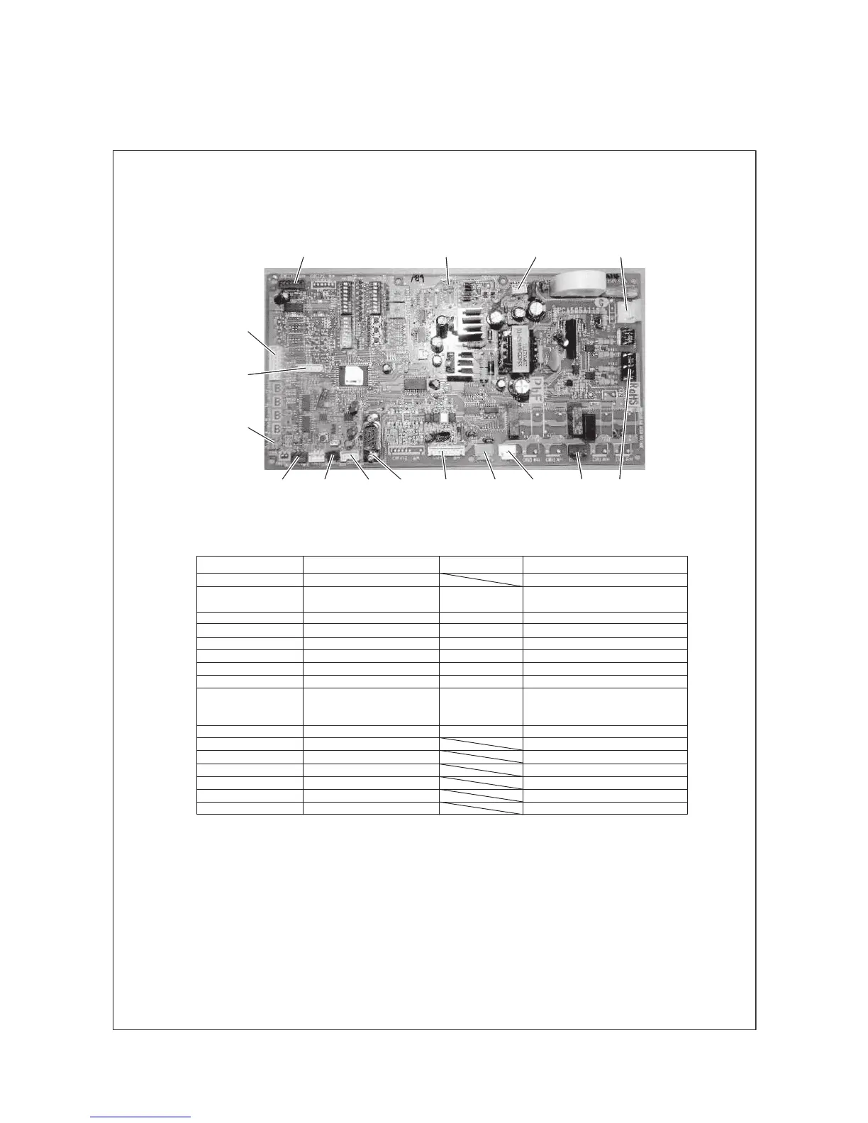Page #243 background image
