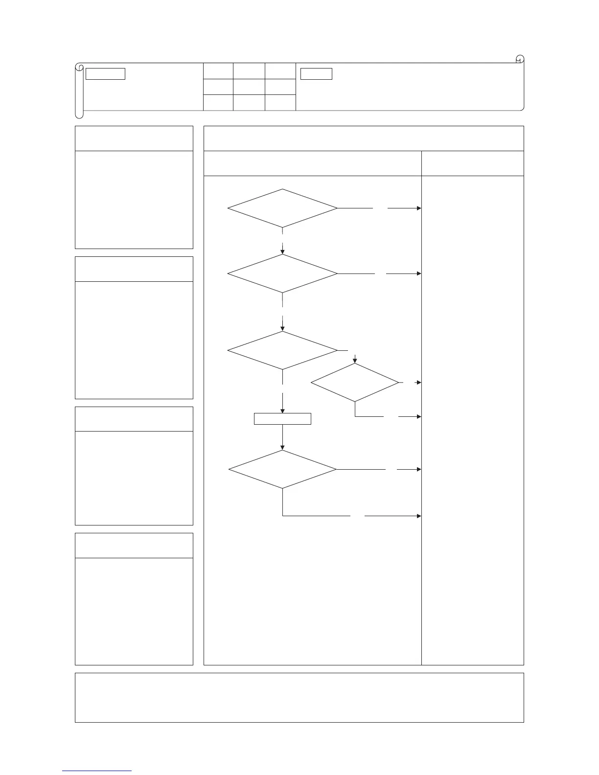 Page #129 background image