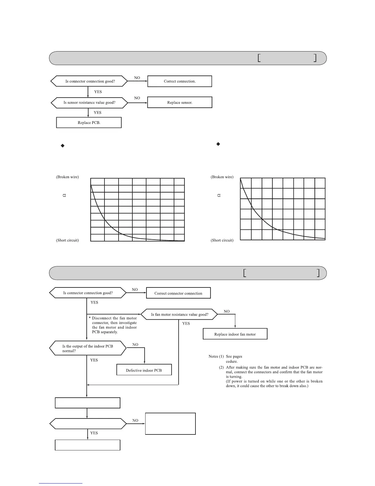 Page #65 background image