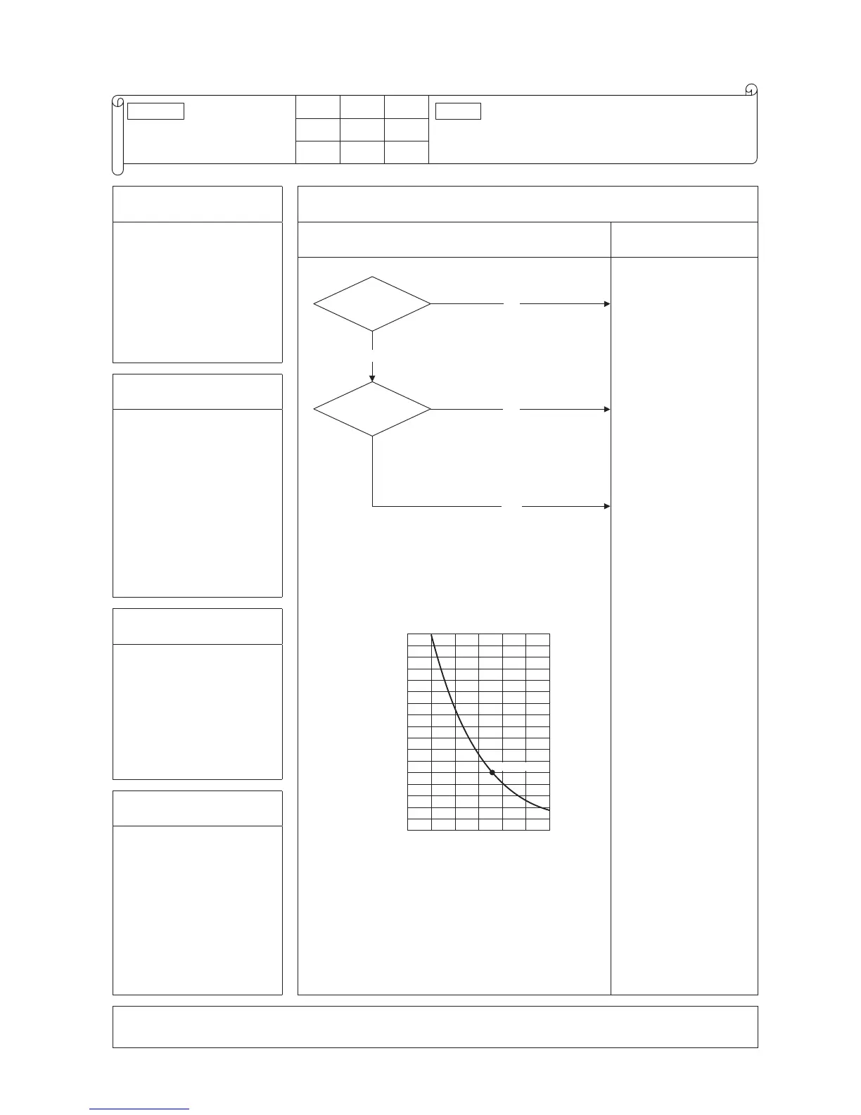 Page #109 background image