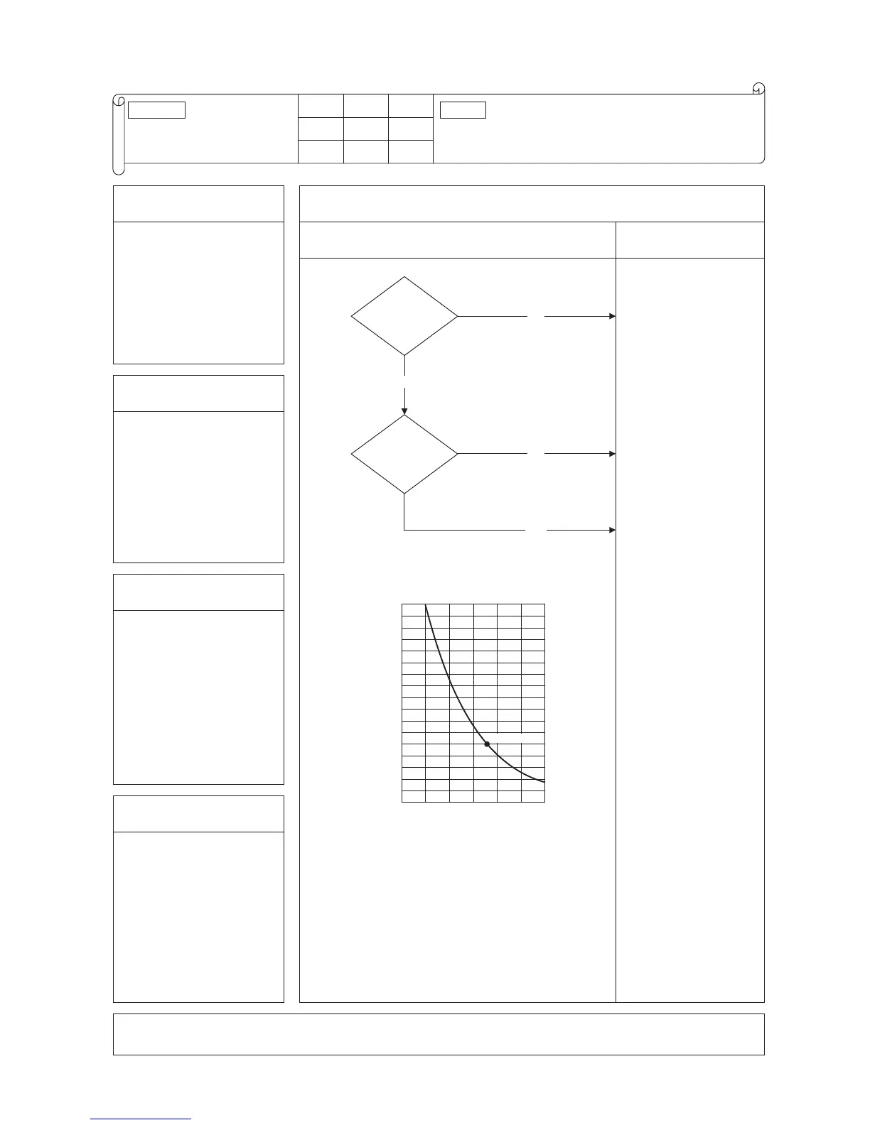 Page #120 background image
