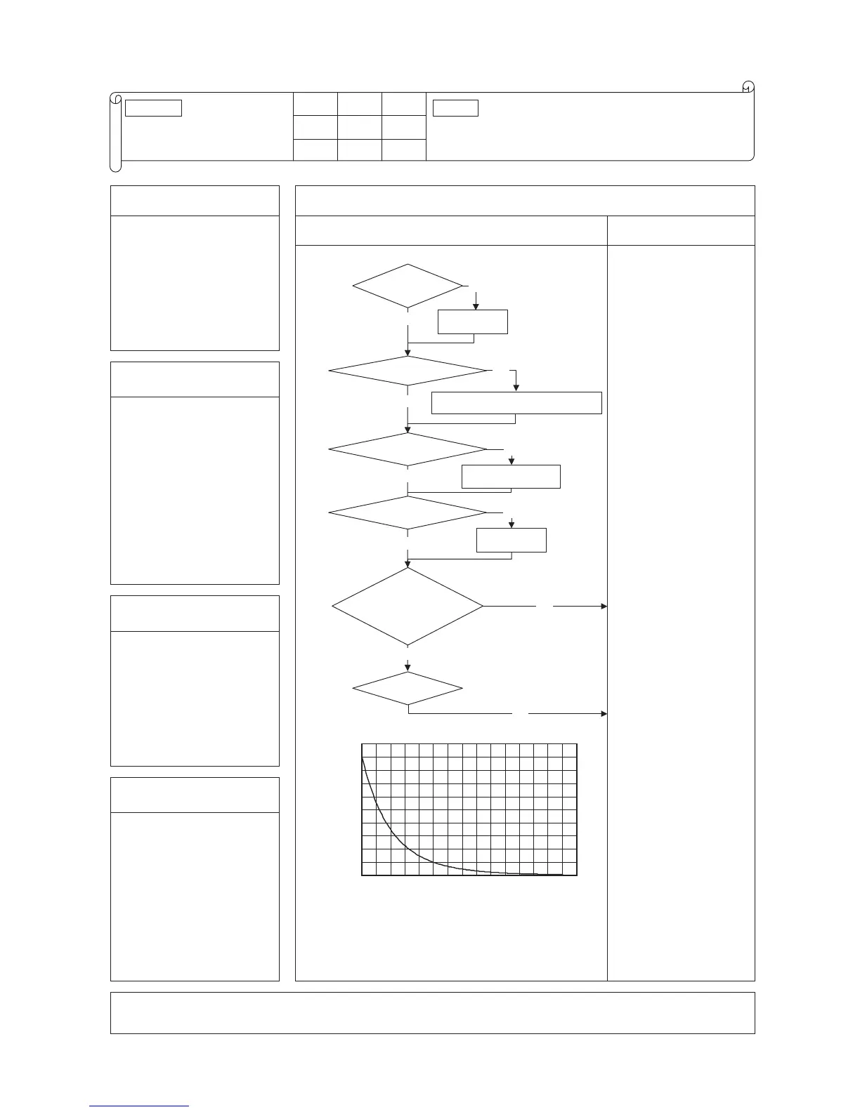 Page #124 background image