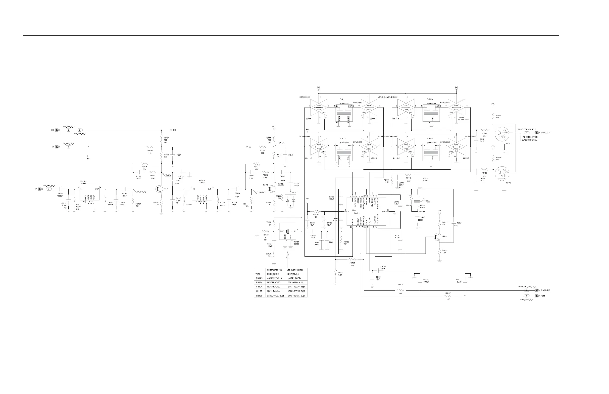 Page #176 background image
