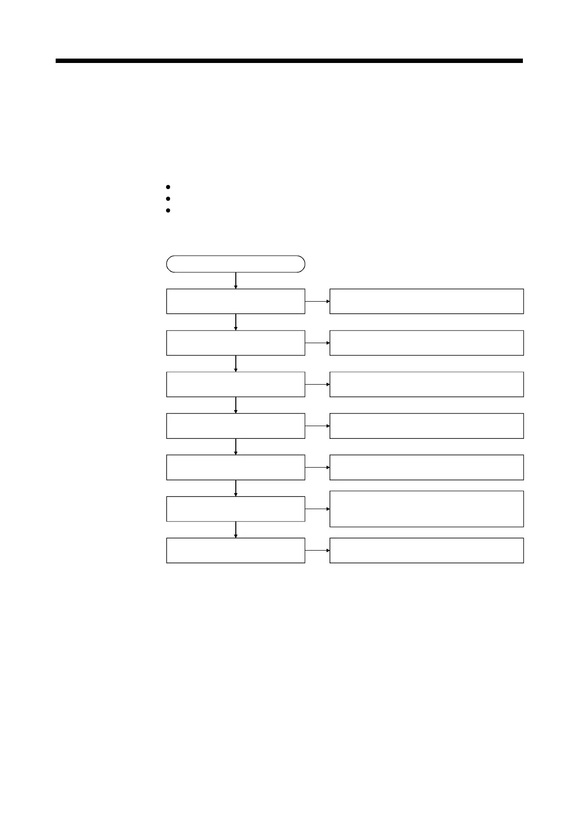 Page #120 background image