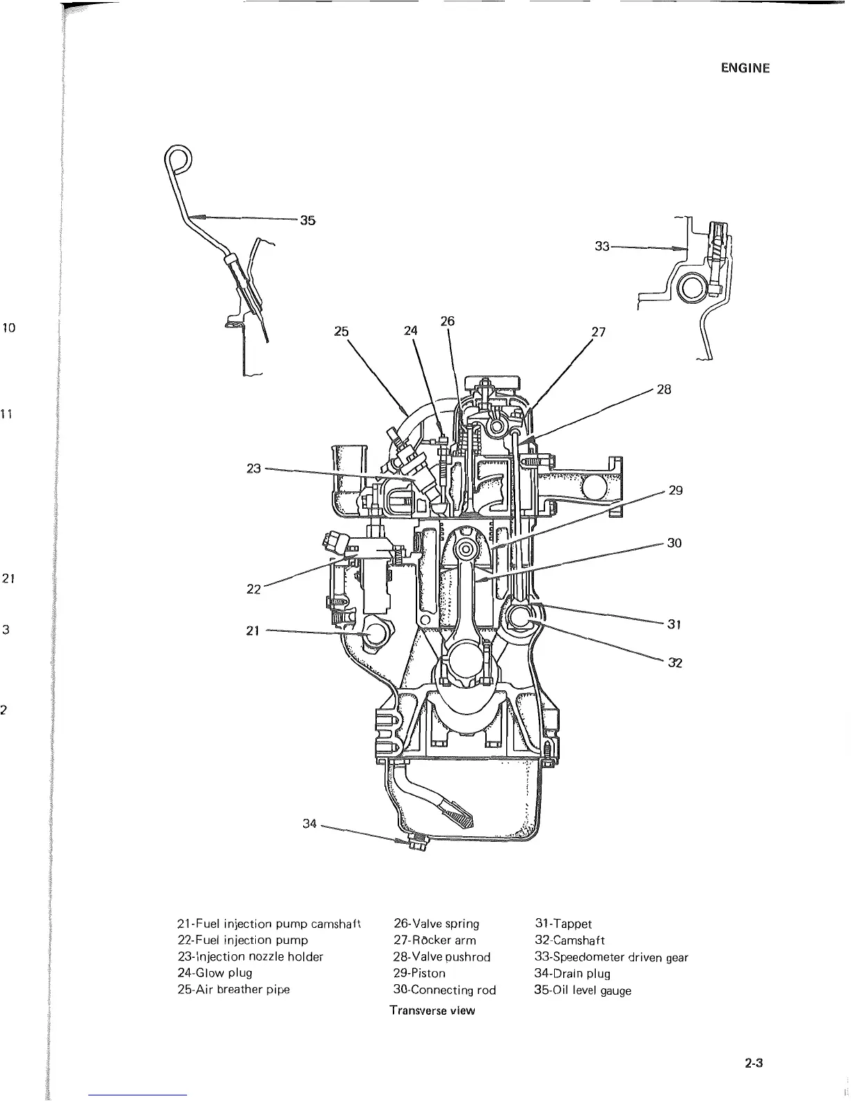 Page #33 background image