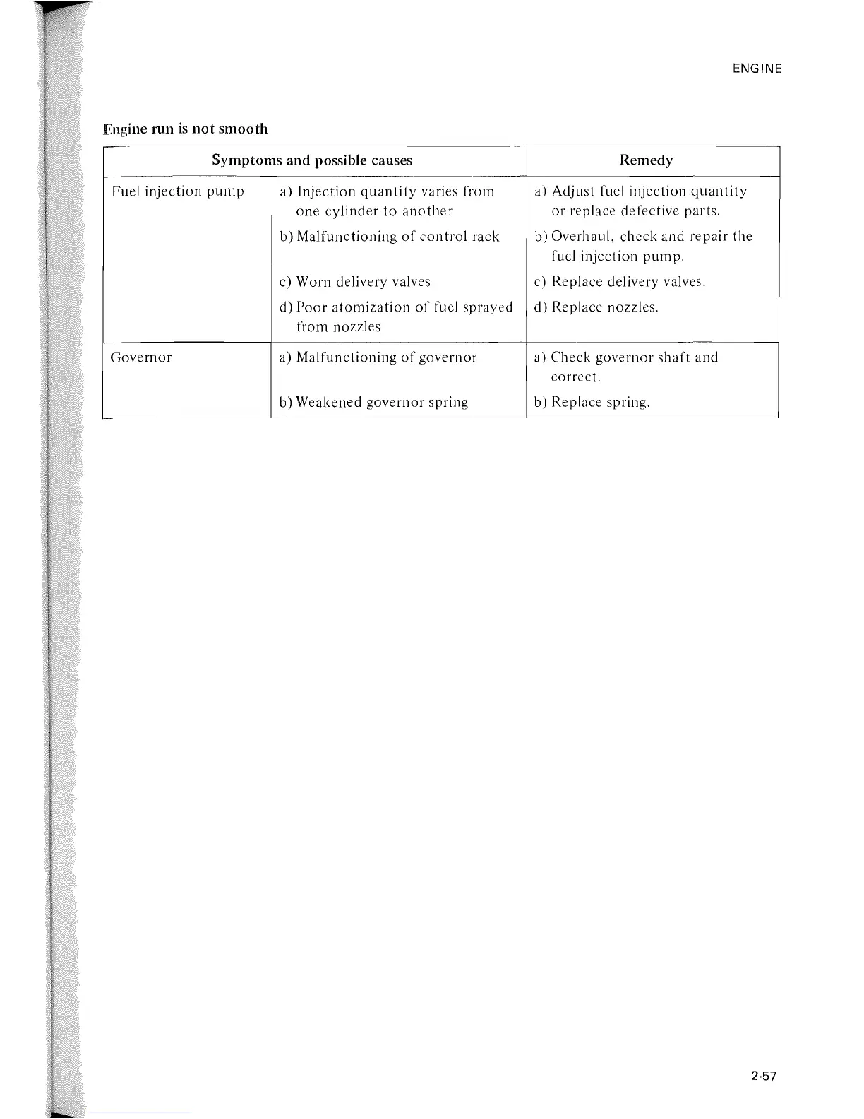 Page #87 background image