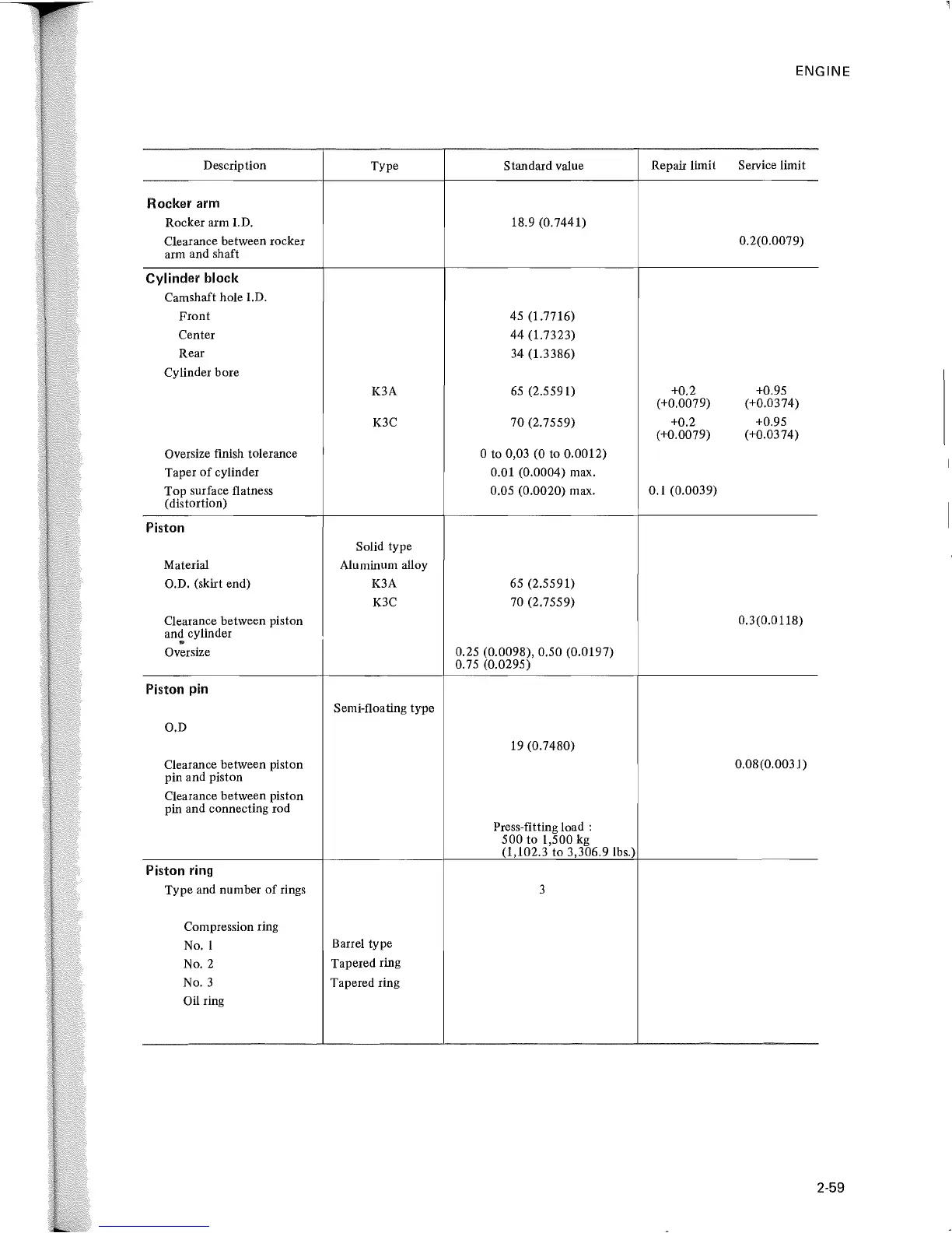 Page #89 background image