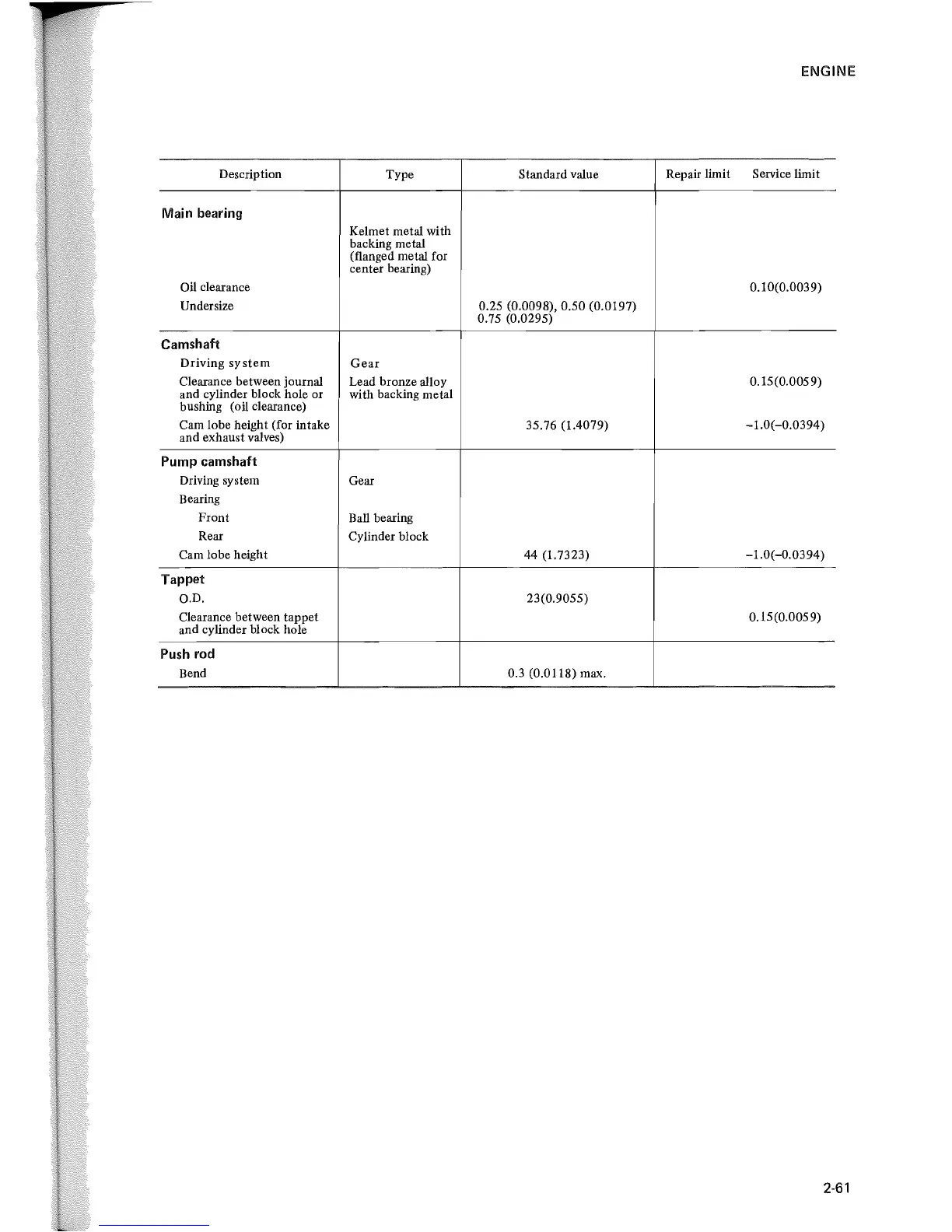 Page #91 background image
