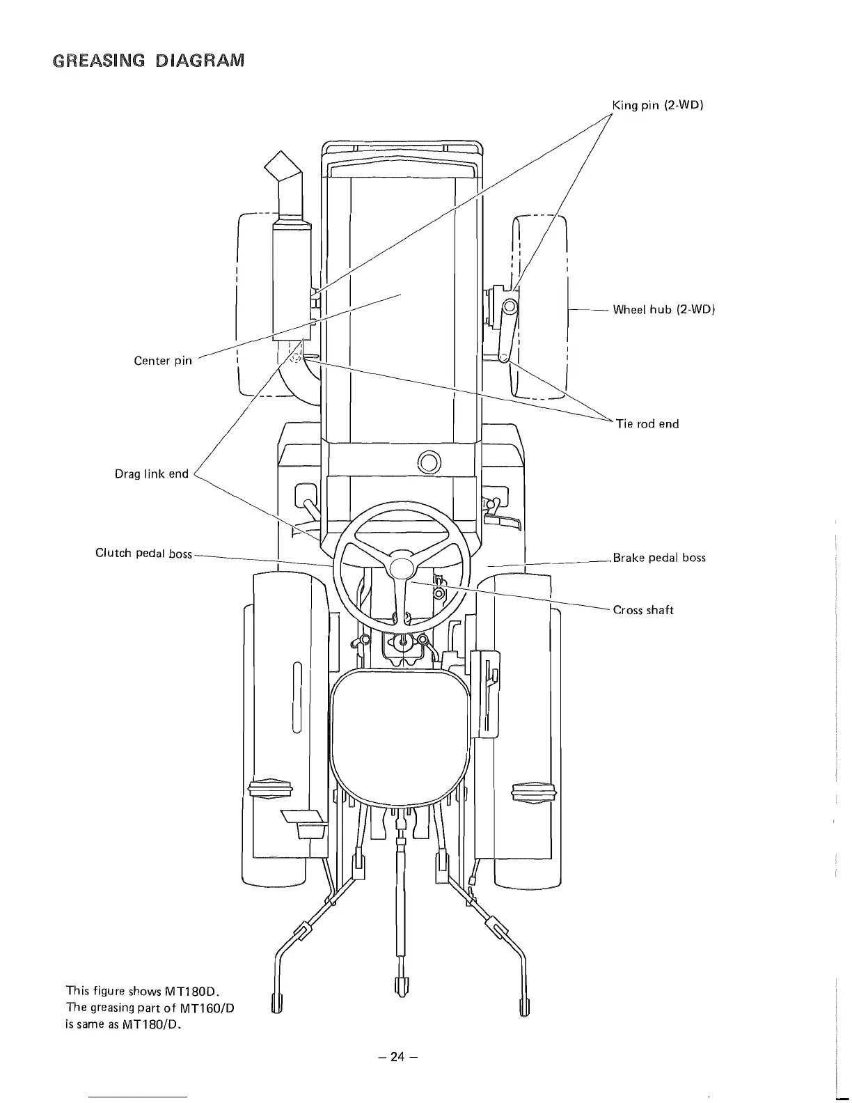 Page #34 background image