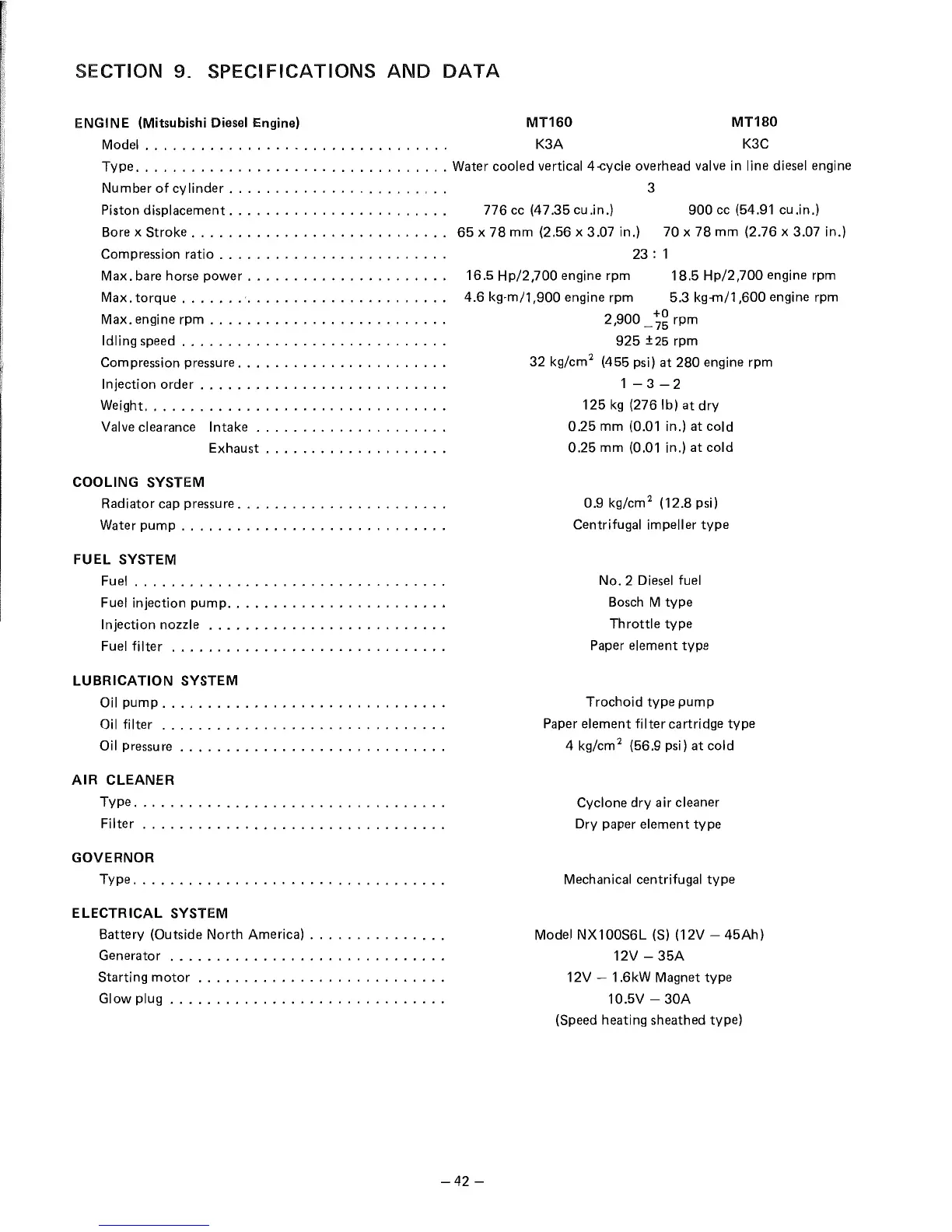 Page #52 background image