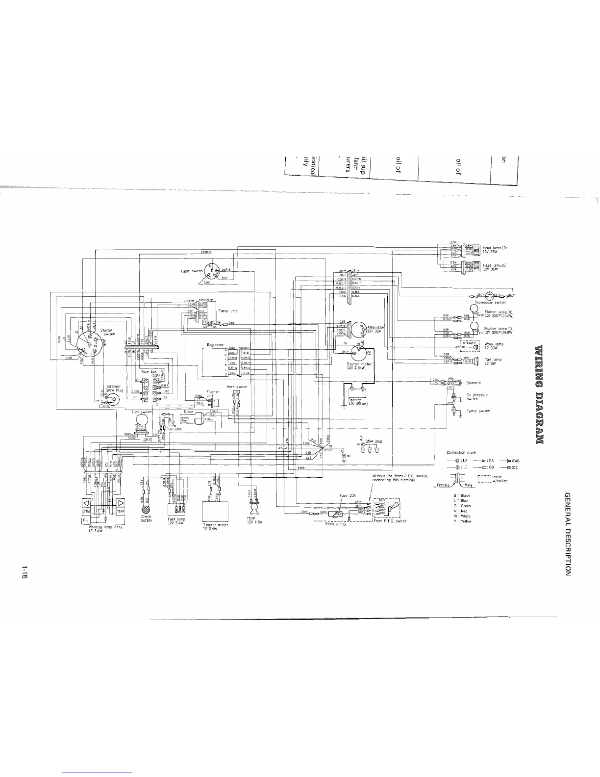 Page #23 background image