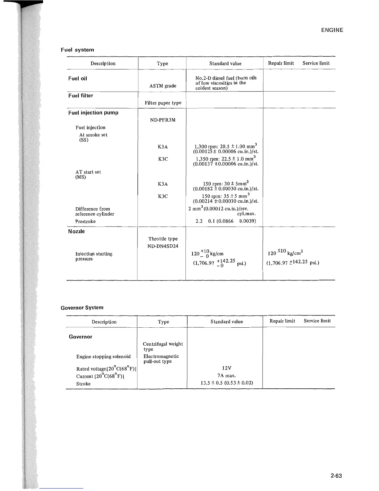 Page #93 background image